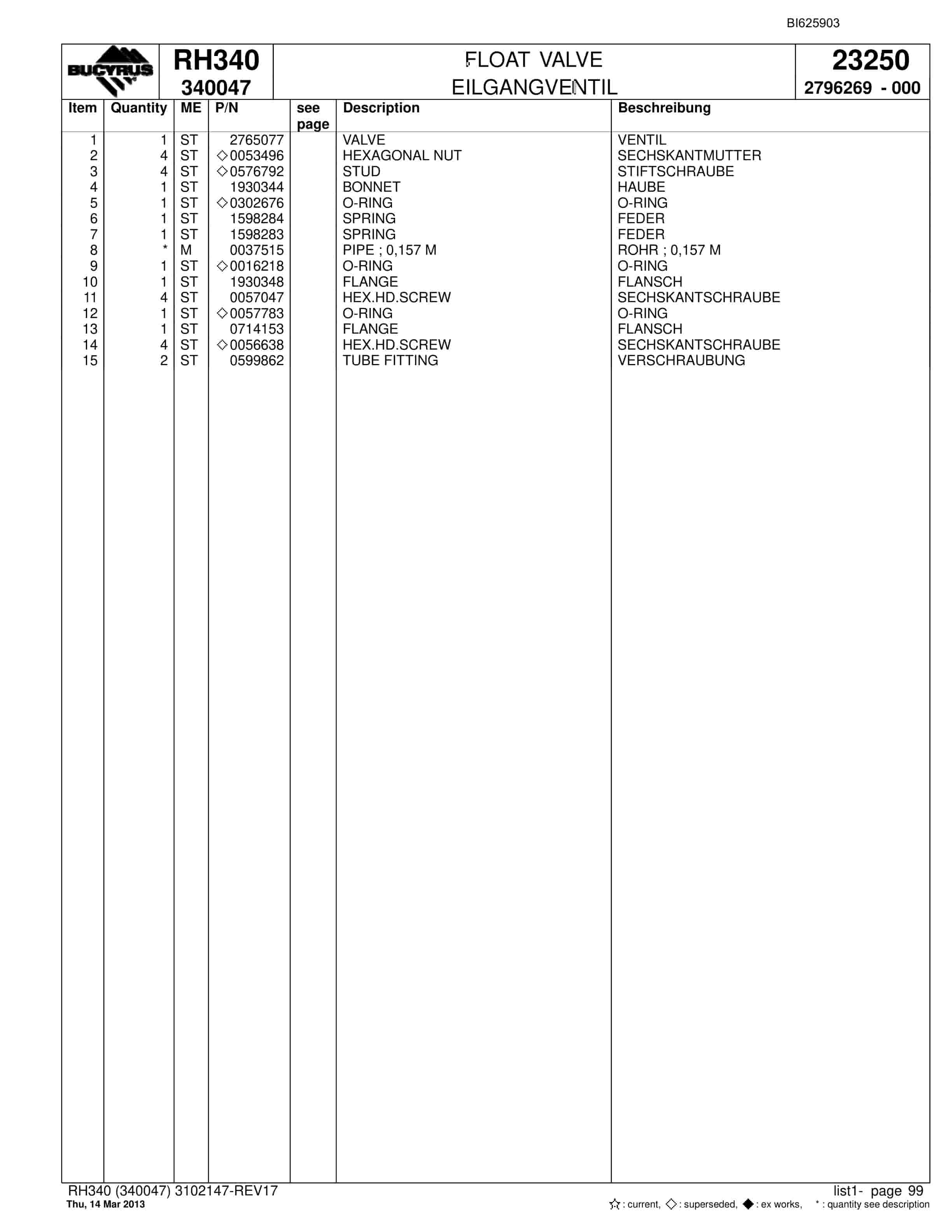Bucyrus RH340 Hydraulic Excavator Parts Catalog BI625903-3