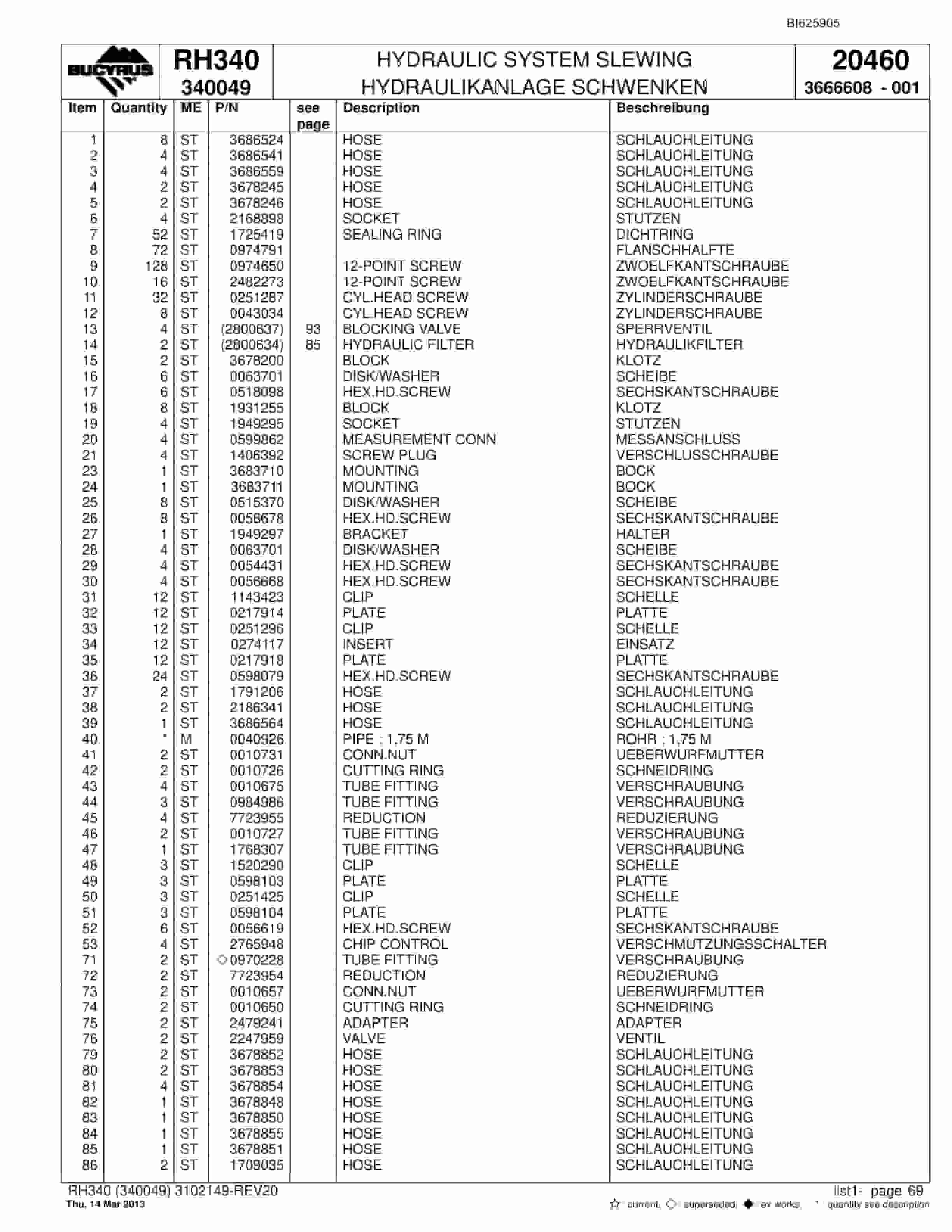 Bucyrus RH340 Hydraulic Excavator Parts Catalog BI625905-2