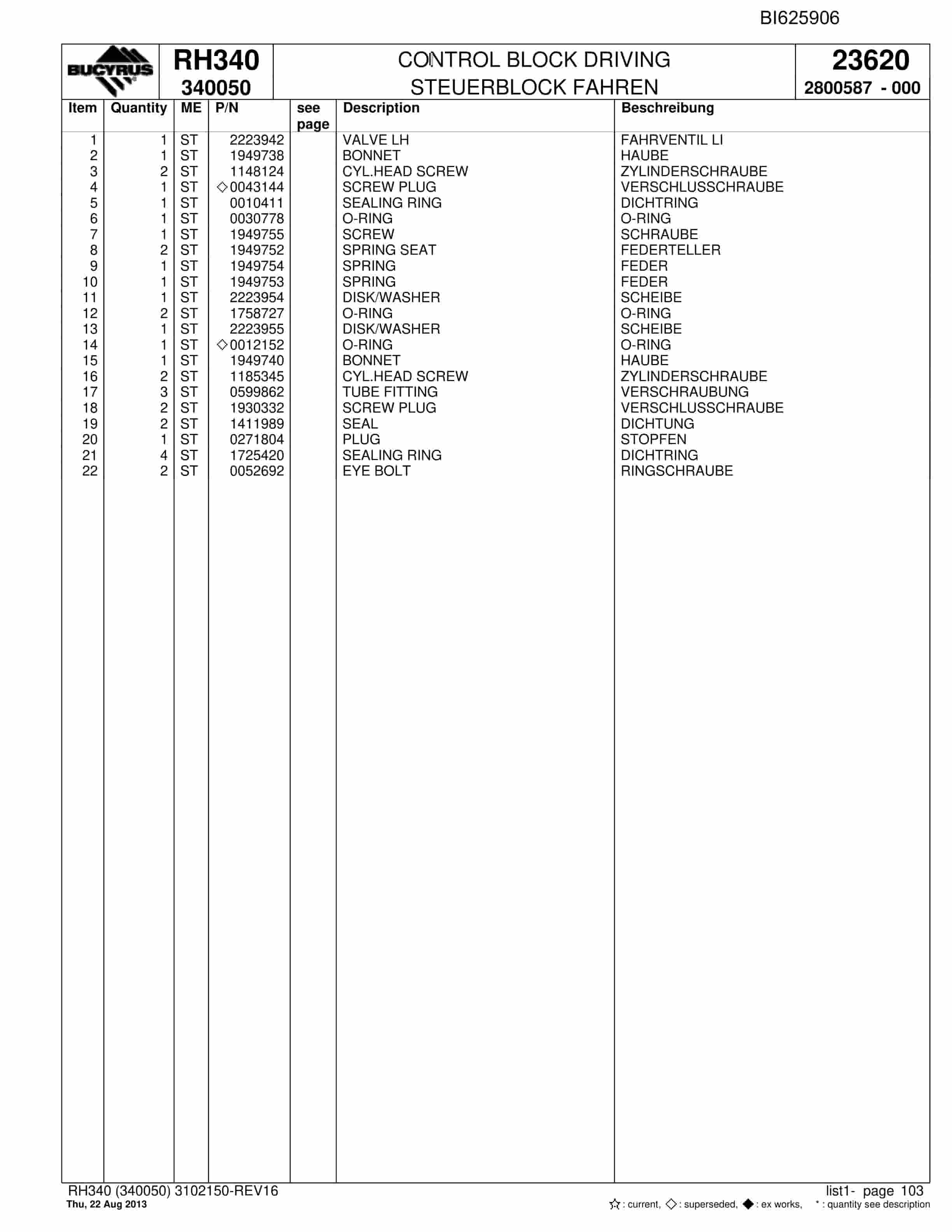 Bucyrus RH340 Hydraulic Excavator Parts Catalog BI625906-3