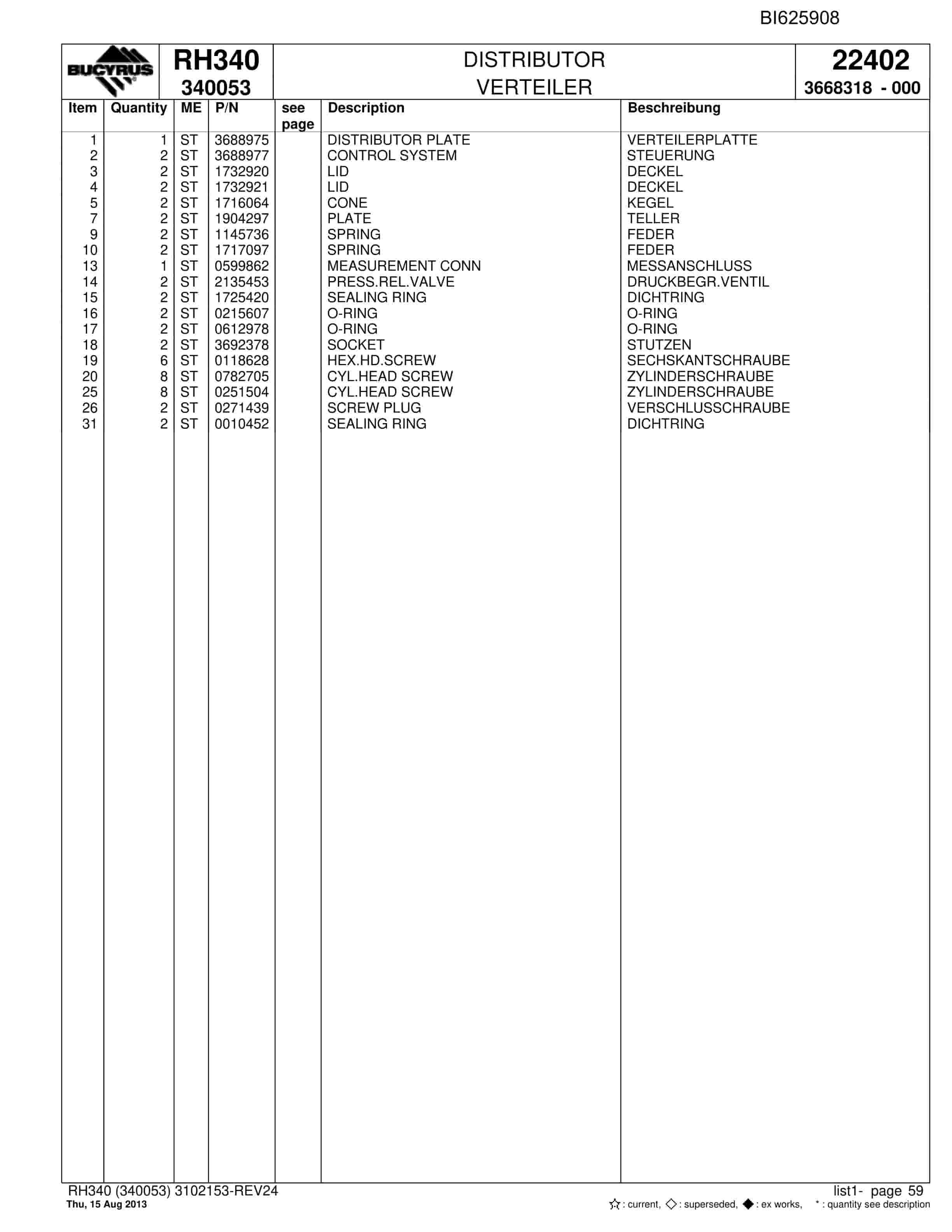 Bucyrus RH340 Hydraulic Excavator Parts Catalog BI625908-2