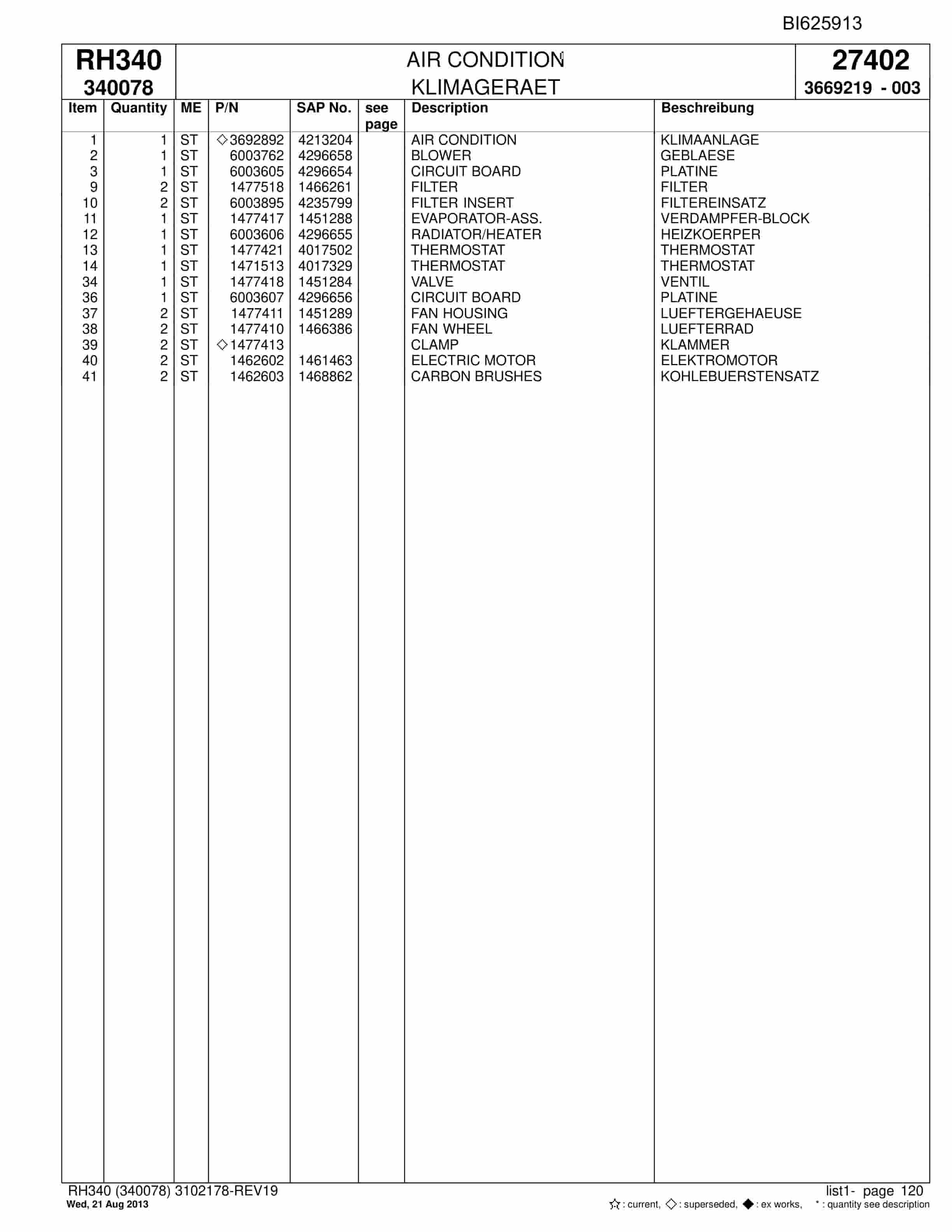 Bucyrus RH340 Hydraulic Excavator Parts Catalog BI625913-3