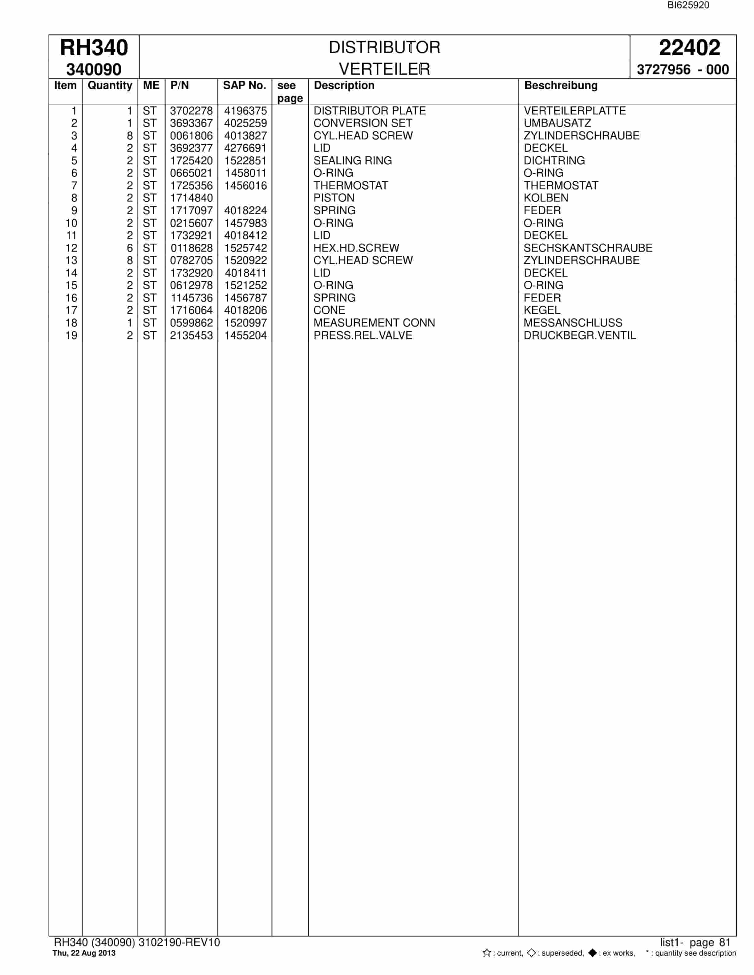 Bucyrus RH340 Hydraulic Excavator Parts Catalog BI625920-2