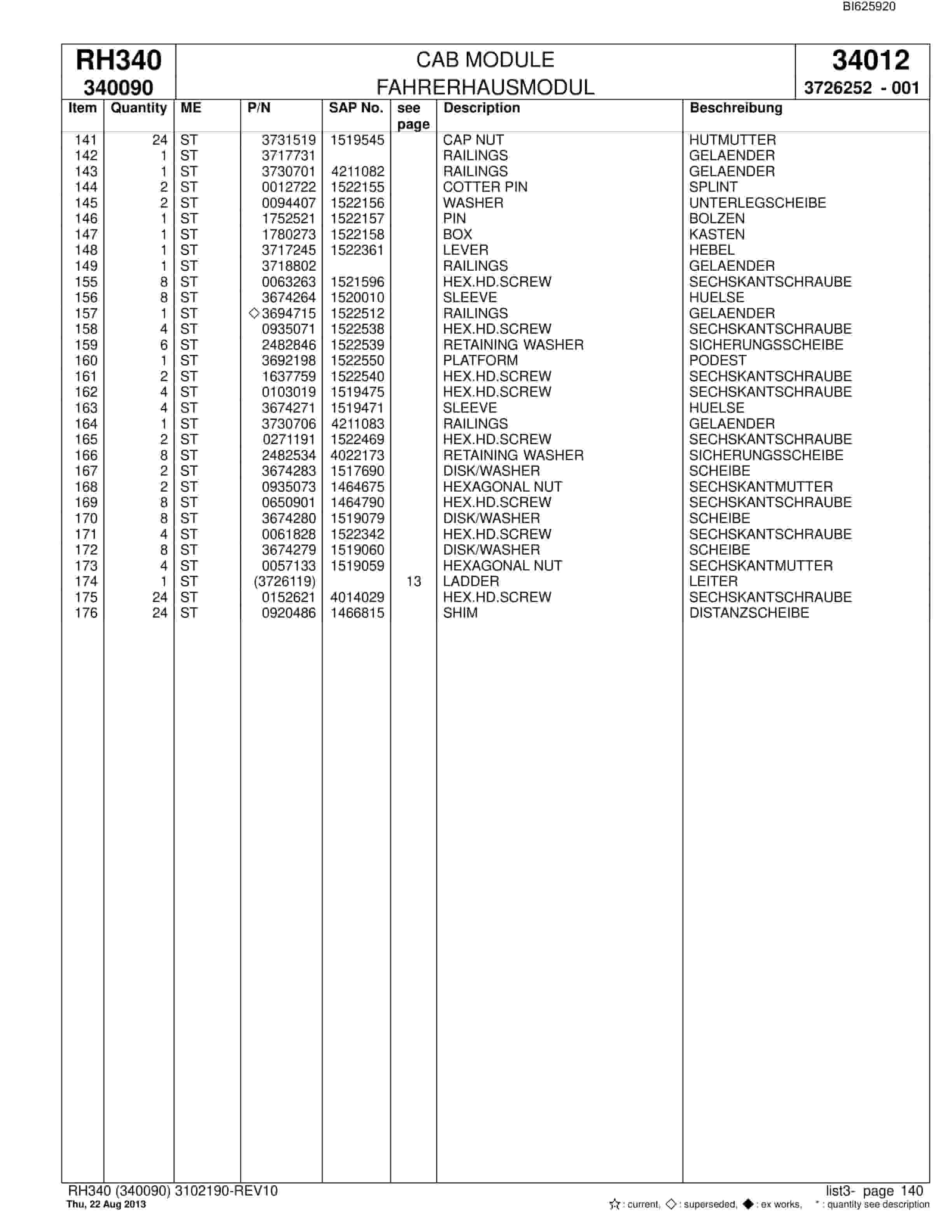 Bucyrus RH340 Hydraulic Excavator Parts Catalog BI625920-5