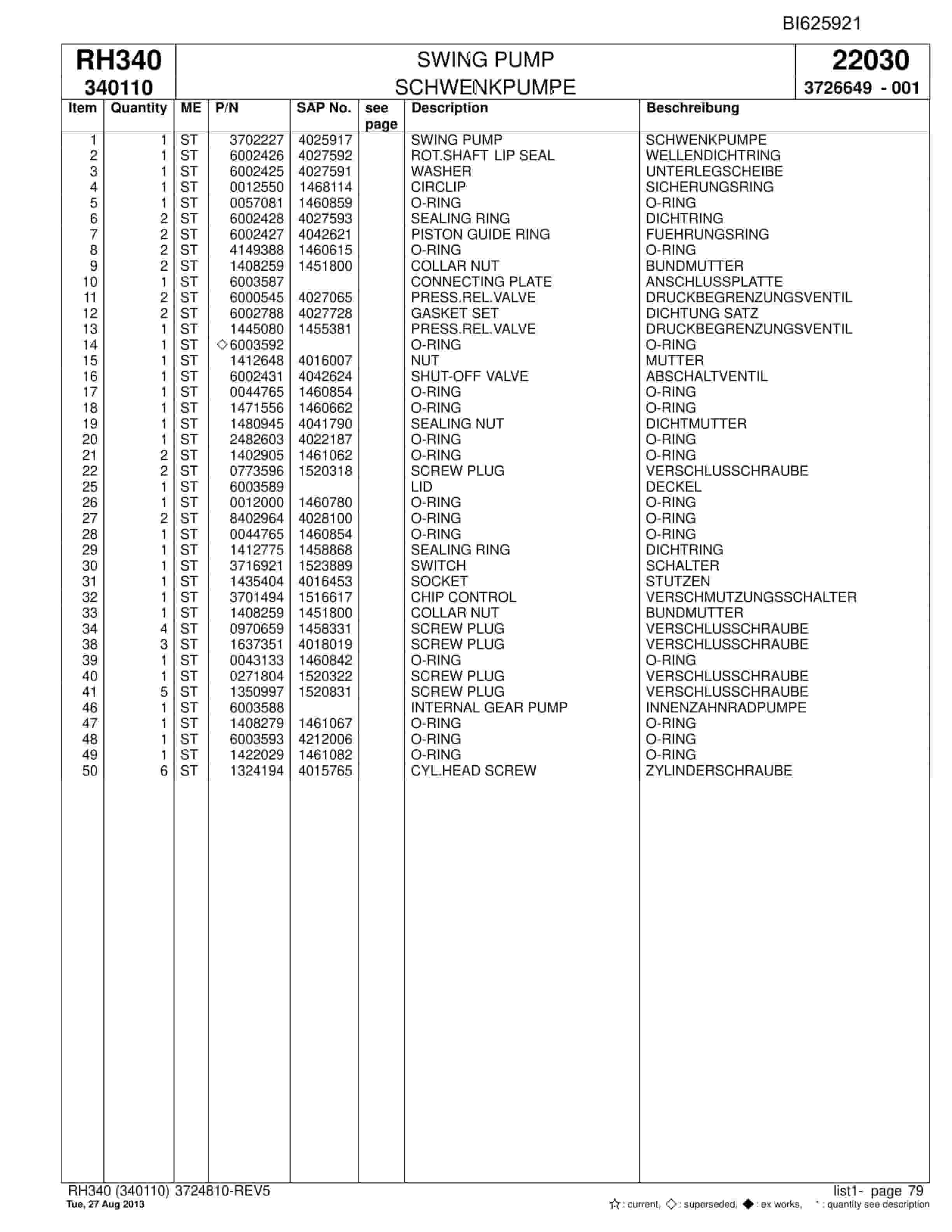 Bucyrus RH340 Hydraulic Excavator Parts Catalog BI625921-2