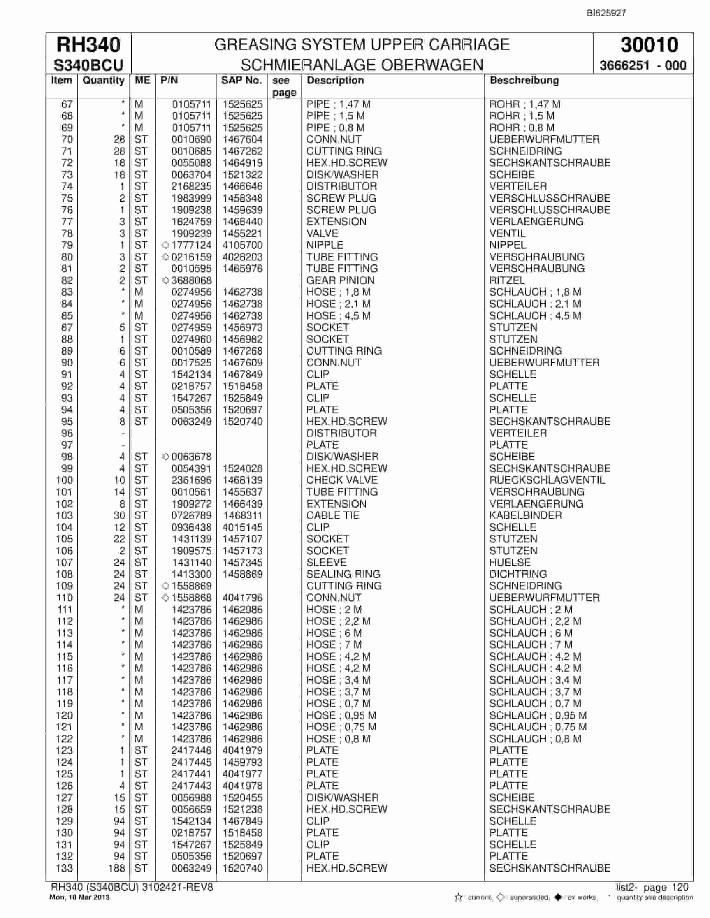 Bucyrus RH340 Hydraulic Excavator Parts Catalog BI625927-4