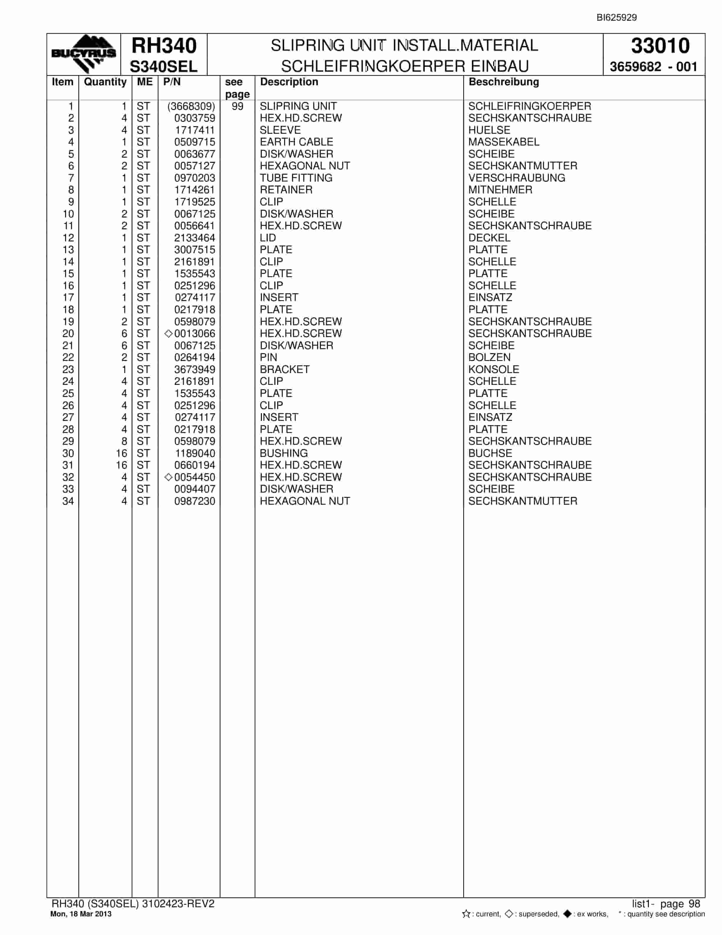 Bucyrus RH340 Hydraulic Excavator Parts Catalog BI625929-4