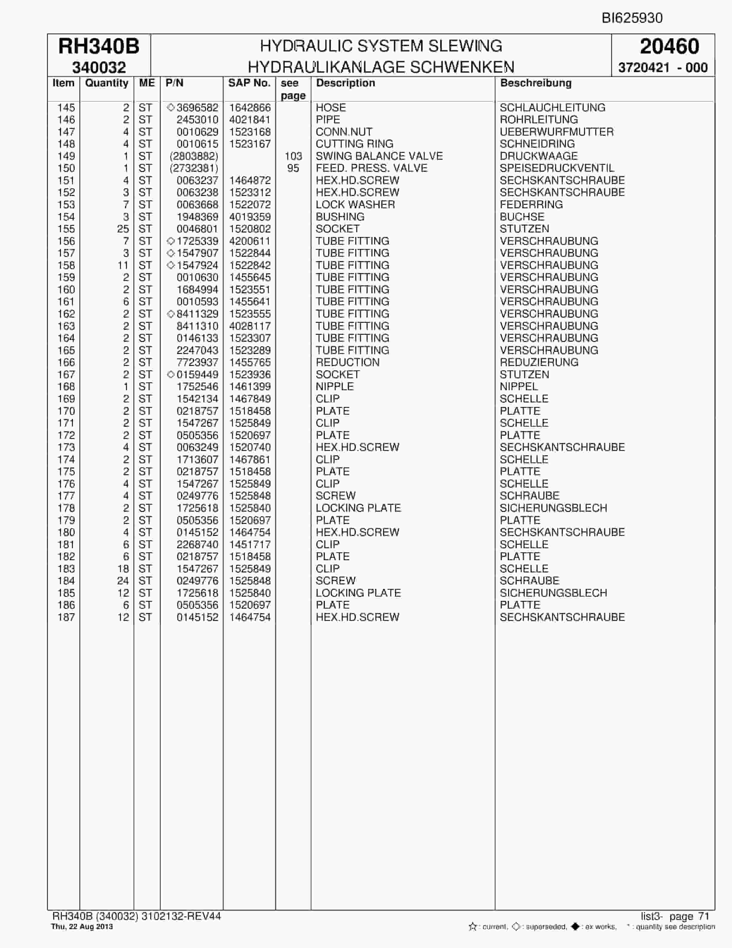 Bucyrus RH340B Hydraulic Excavator Parts Catalog BI625930-2