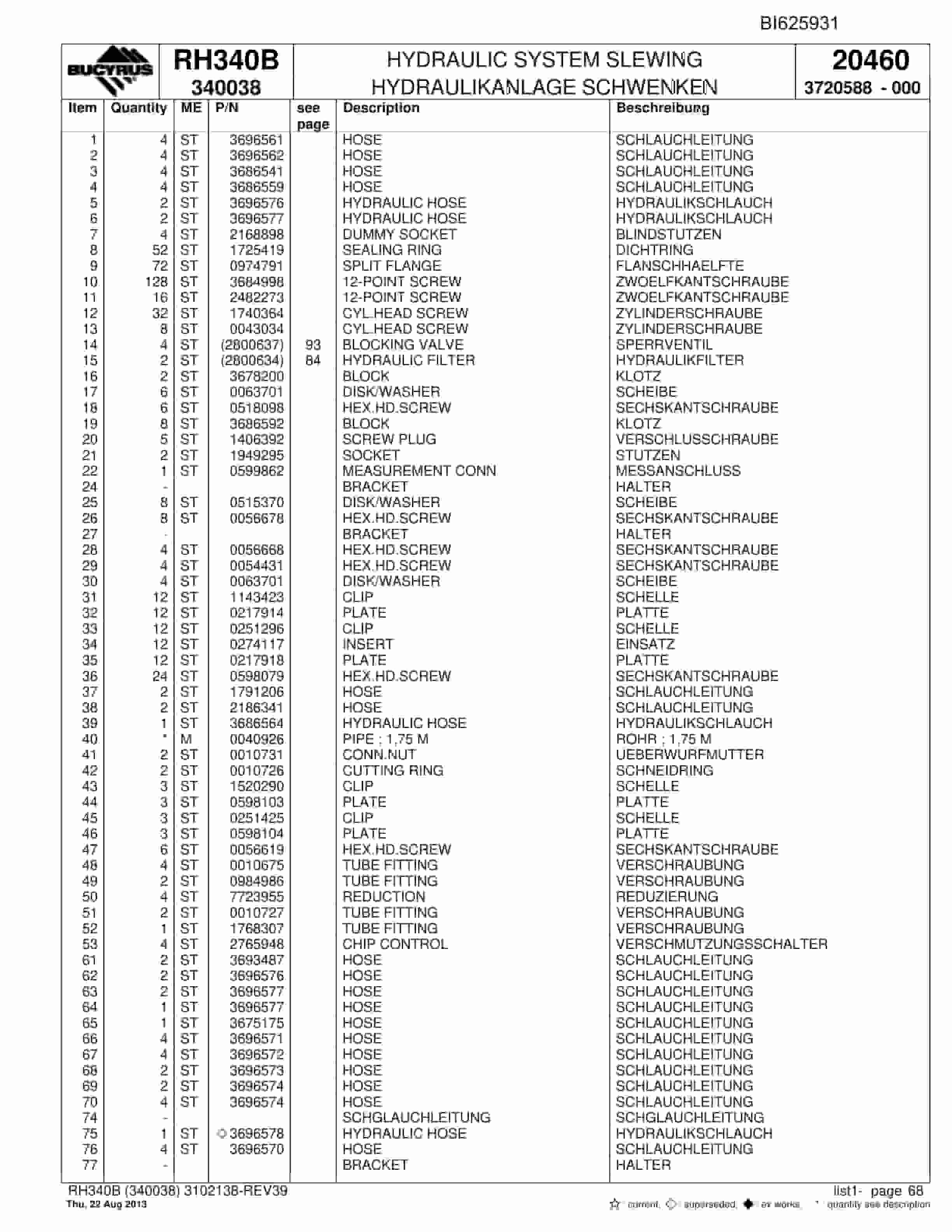 Bucyrus RH340B Hydraulic Excavator Parts Catalog BI625931-2