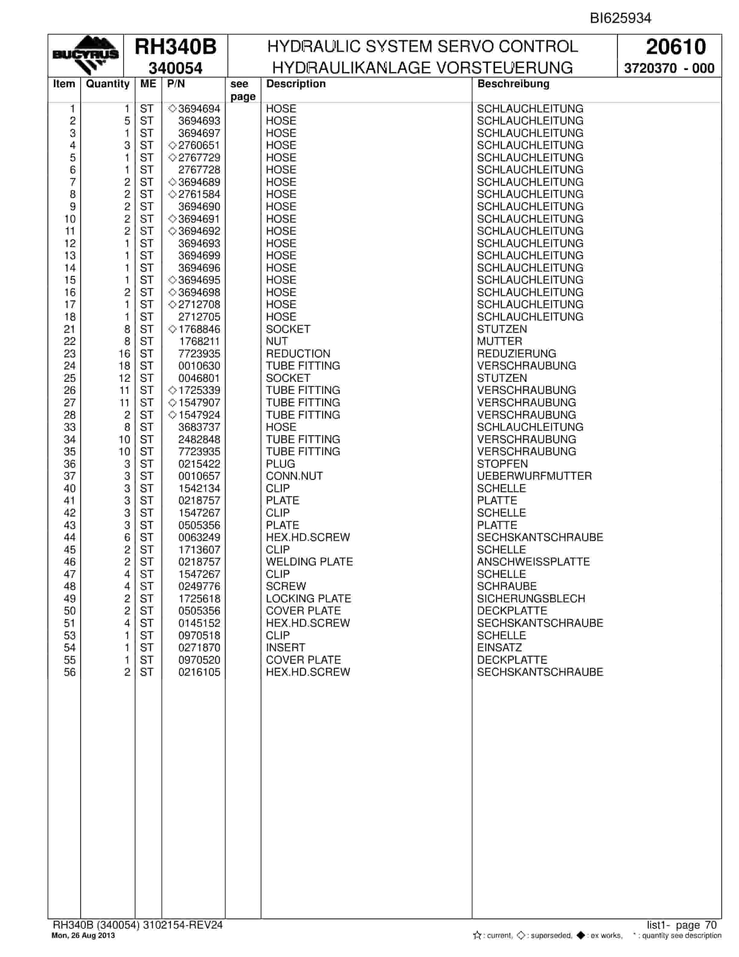 Bucyrus RH340B Hydraulic Excavator Parts Catalog BI625934-2