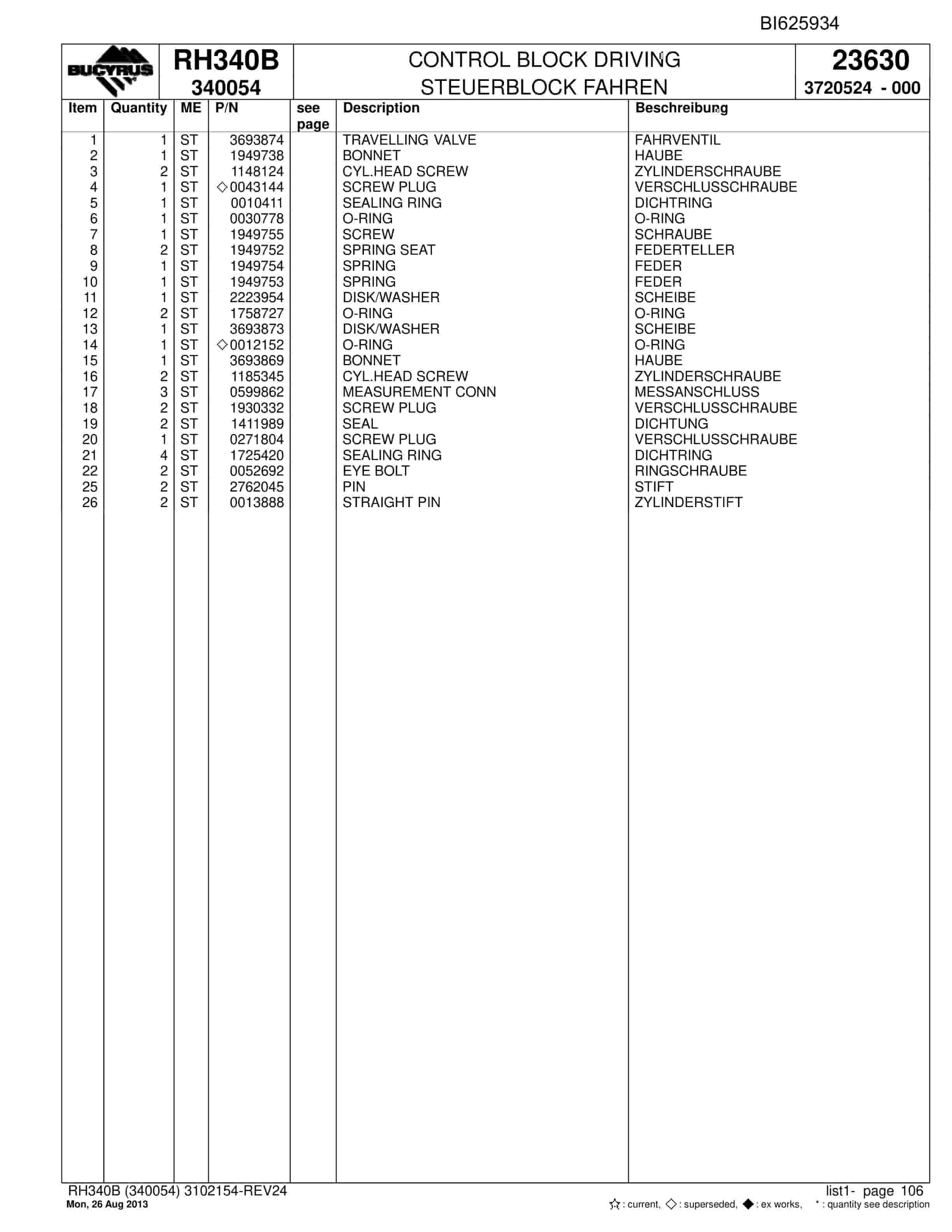 Bucyrus RH340B Hydraulic Excavator Parts Catalog BI625934-3