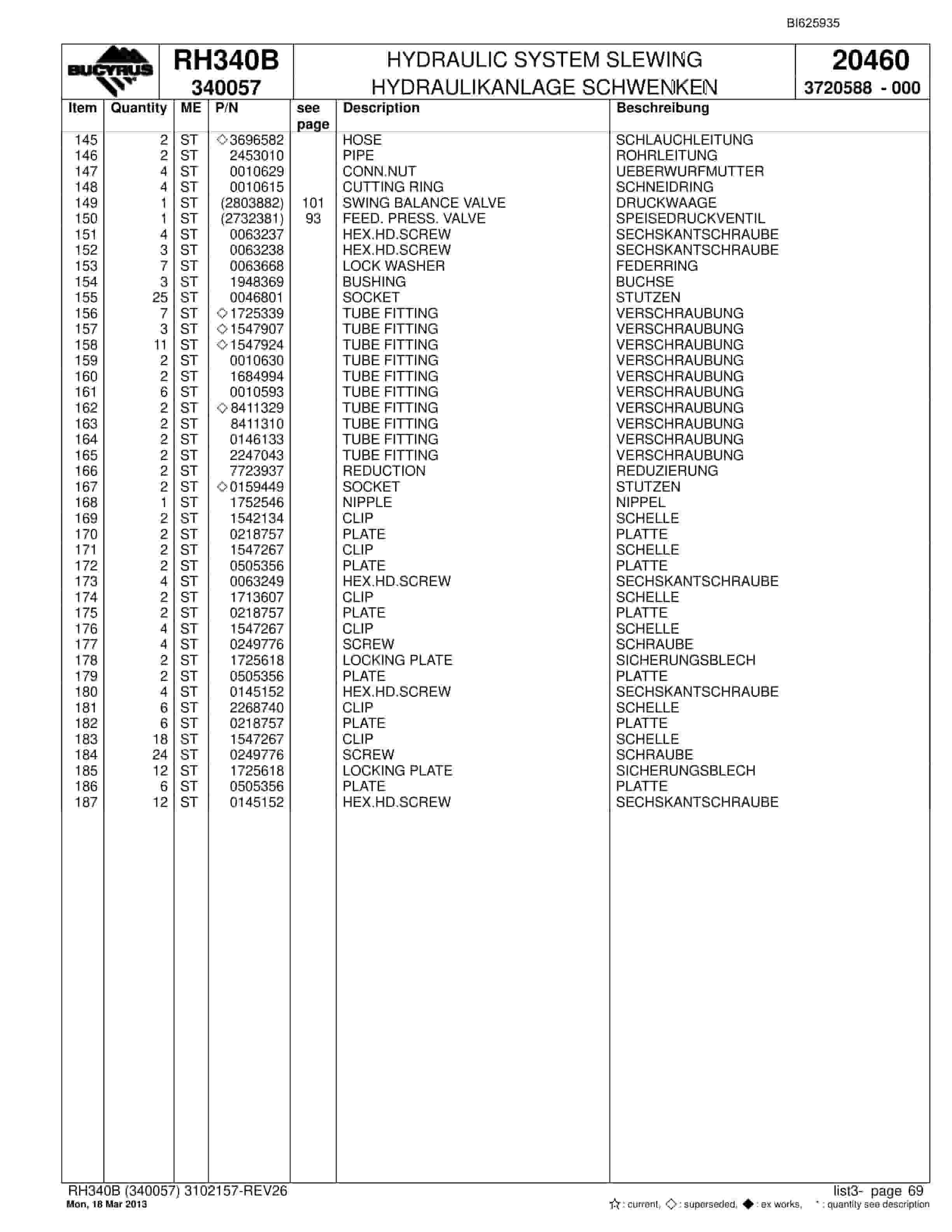 Bucyrus RH340B Hydraulic Excavator Parts Catalog BI625935-2