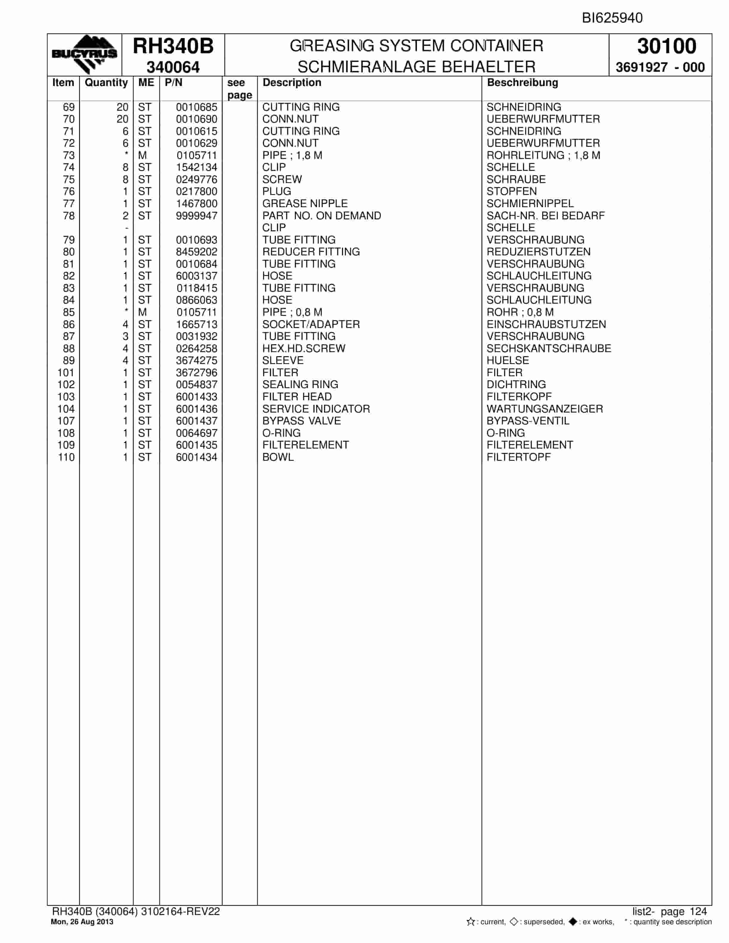 Bucyrus RH340B Hydraulic Excavator Parts Catalog BI625940-4