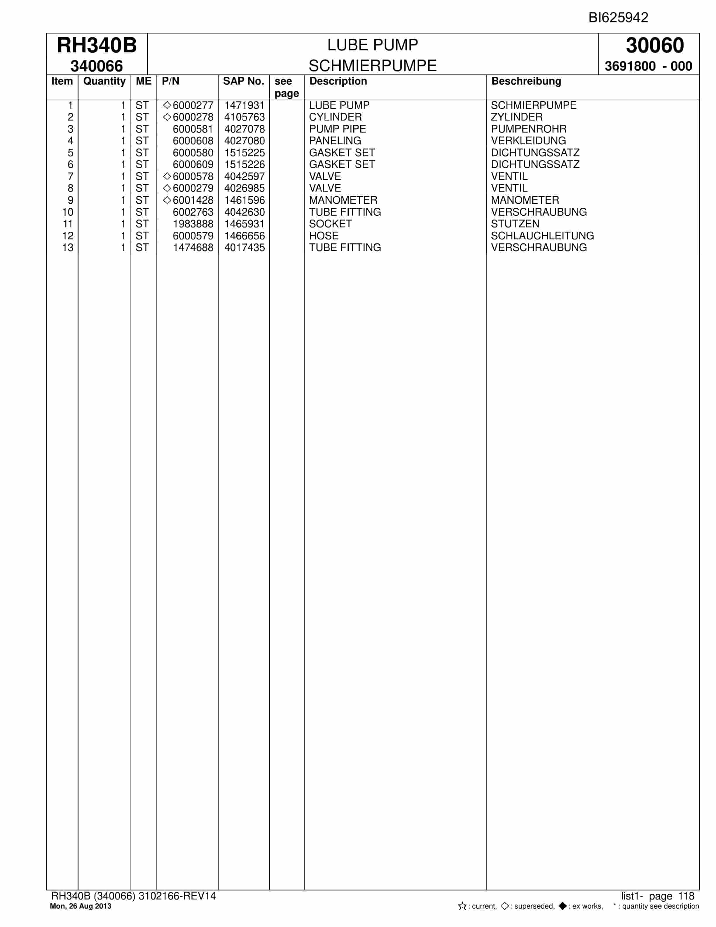 Bucyrus RH340B Hydraulic Excavator Parts Catalog BI625942-4