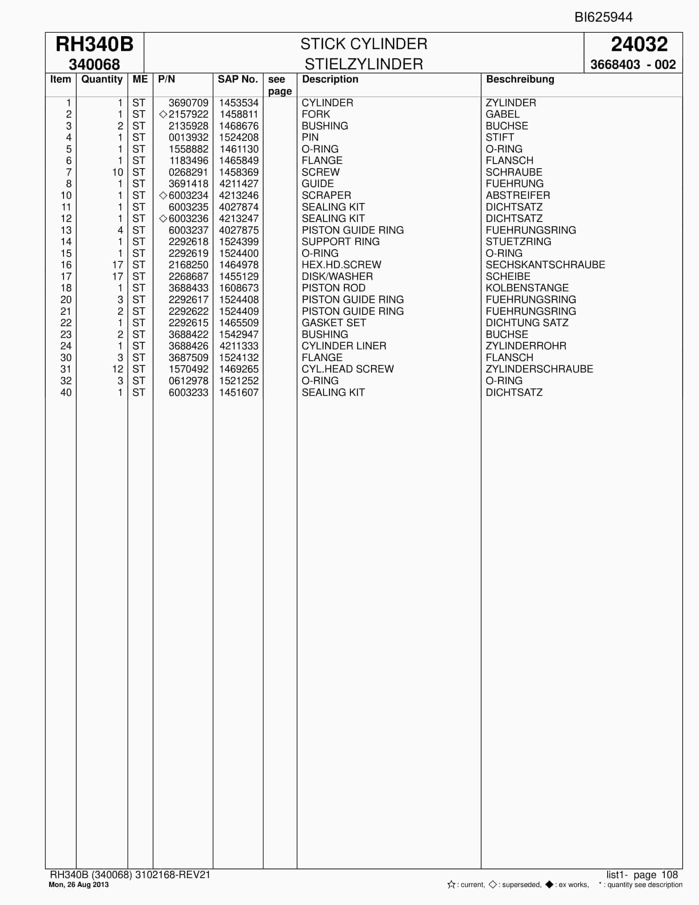 Bucyrus RH340B Hydraulic Excavator Parts Catalog BI625944-3