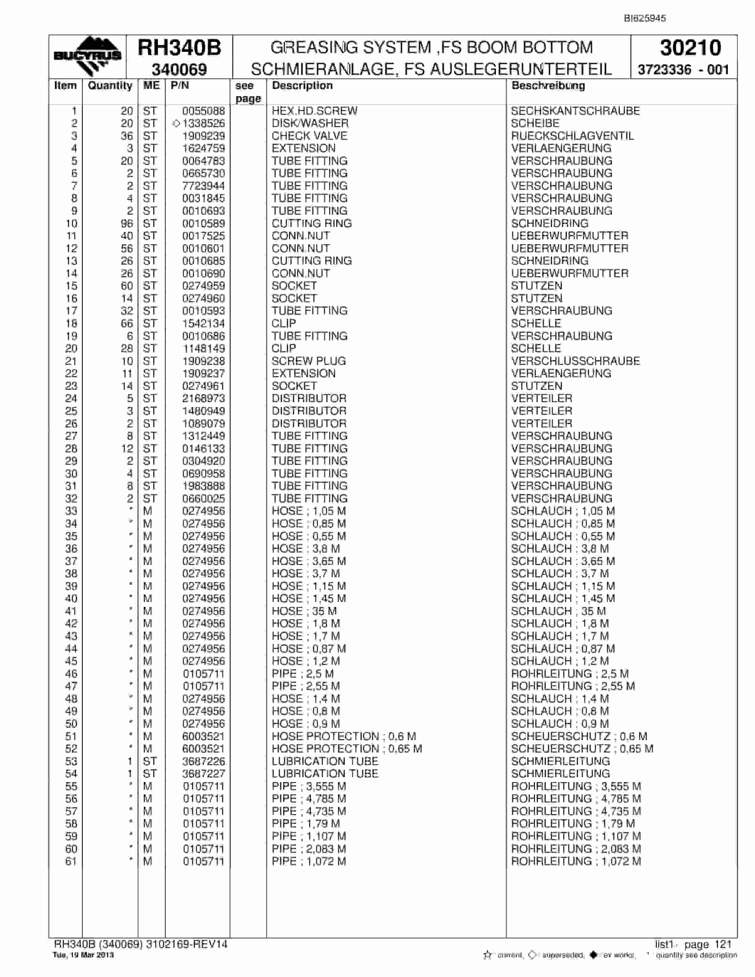 Bucyrus RH340B Hydraulic Excavator Parts Catalog BI625945-4