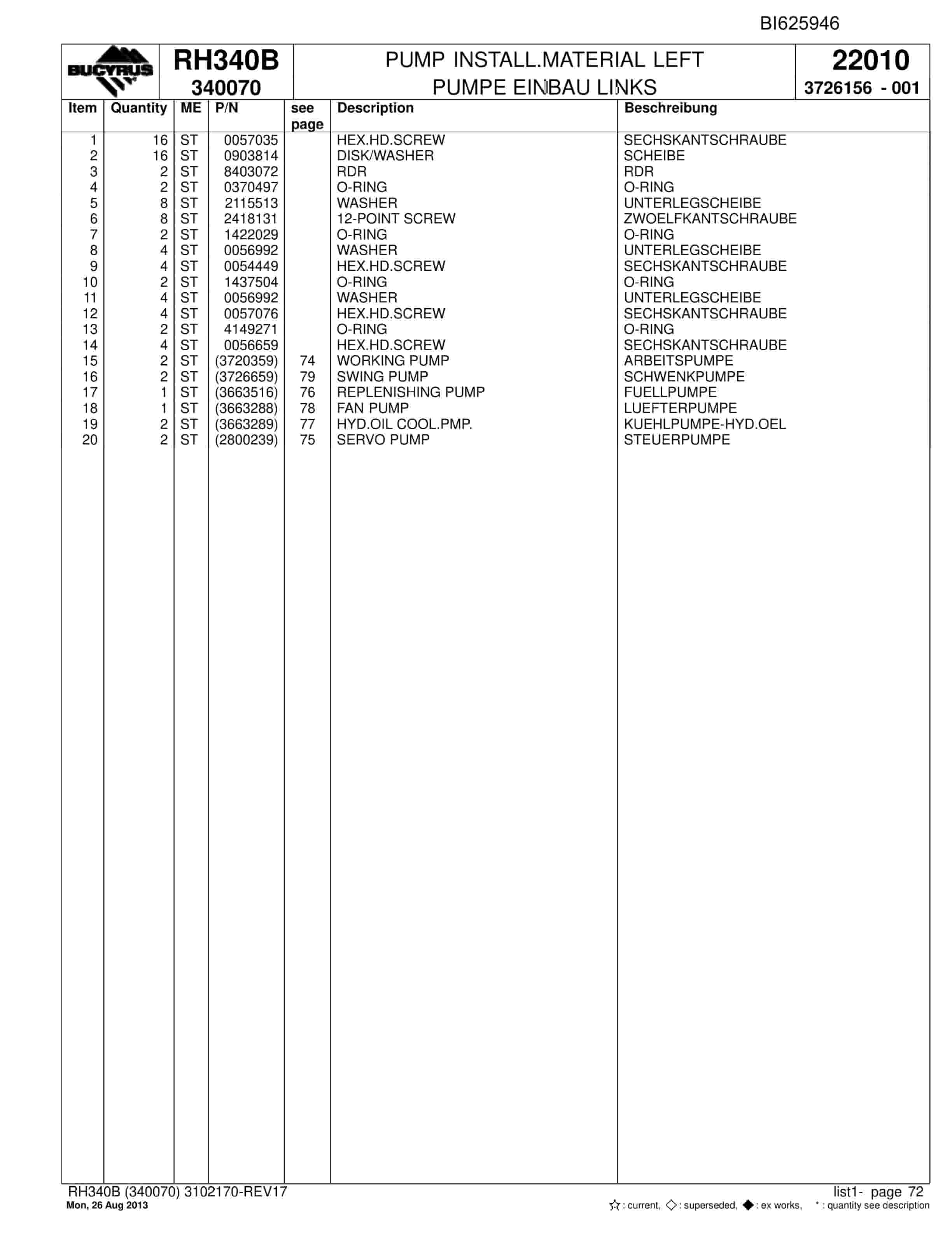 Bucyrus RH340B Hydraulic Excavator Parts Catalog BI625946-2