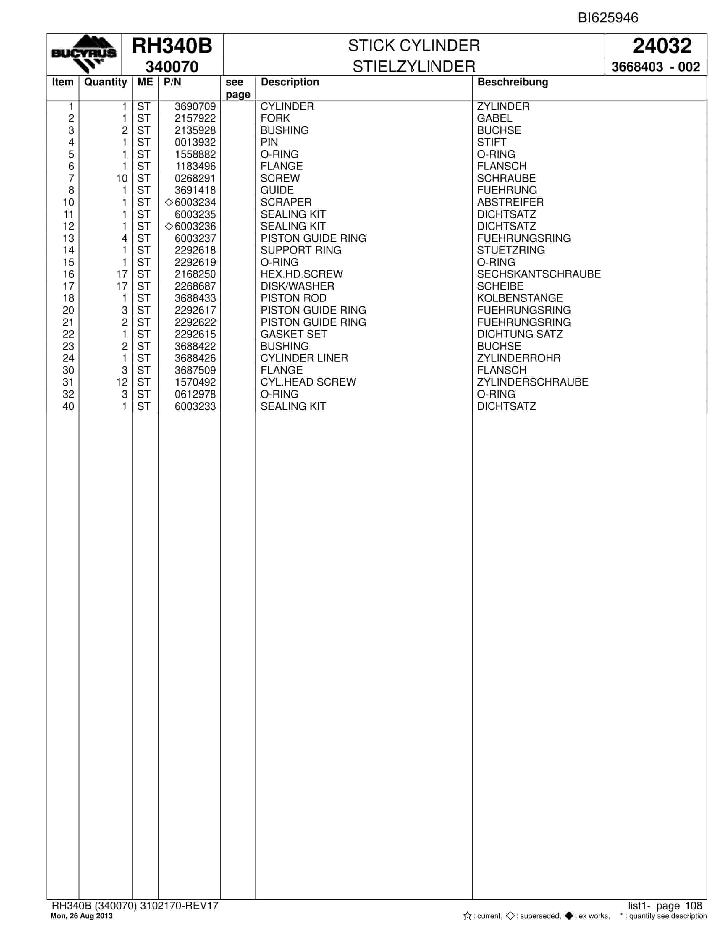 Bucyrus RH340B Hydraulic Excavator Parts Catalog BI625946-3
