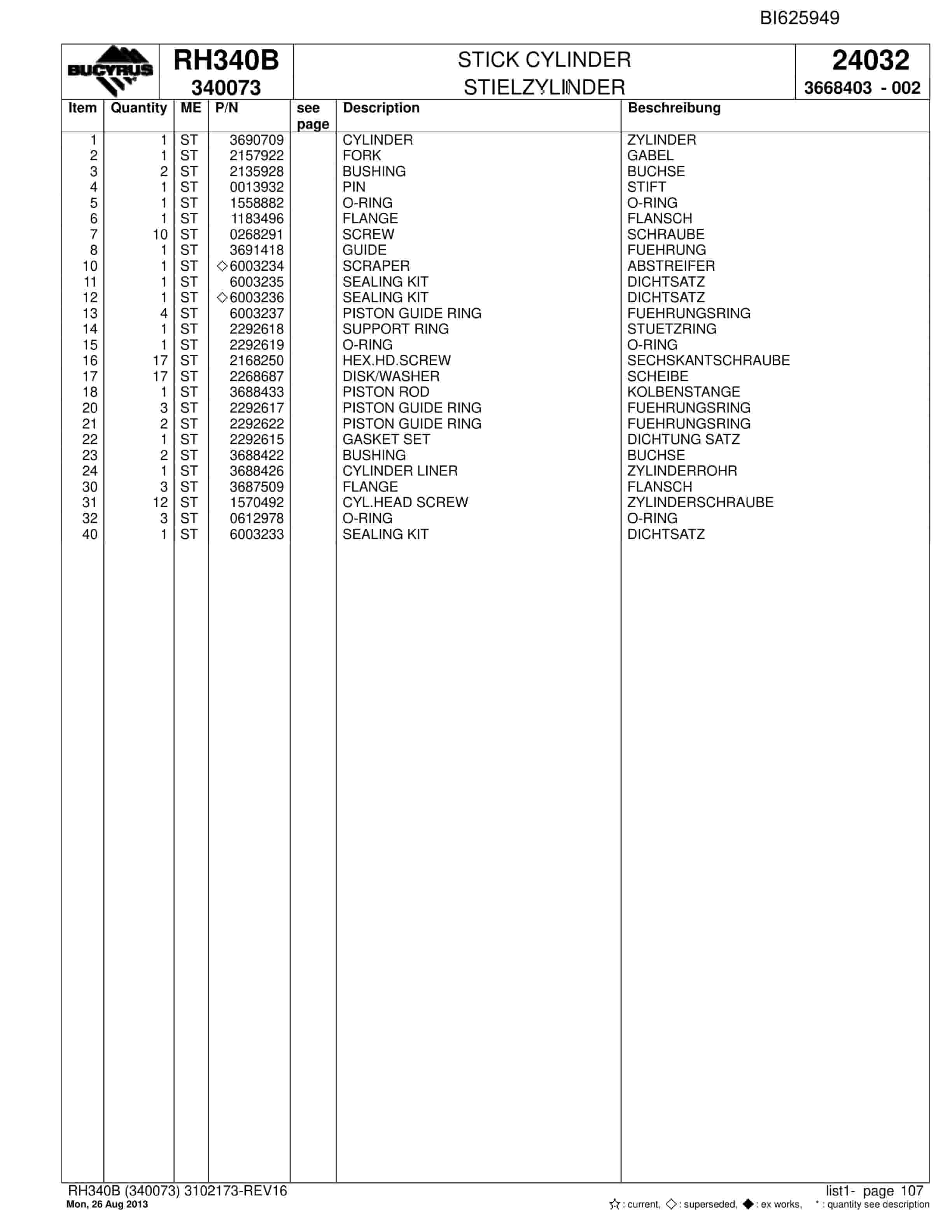 Bucyrus RH340B Hydraulic Excavator Parts Catalog BI625949-3