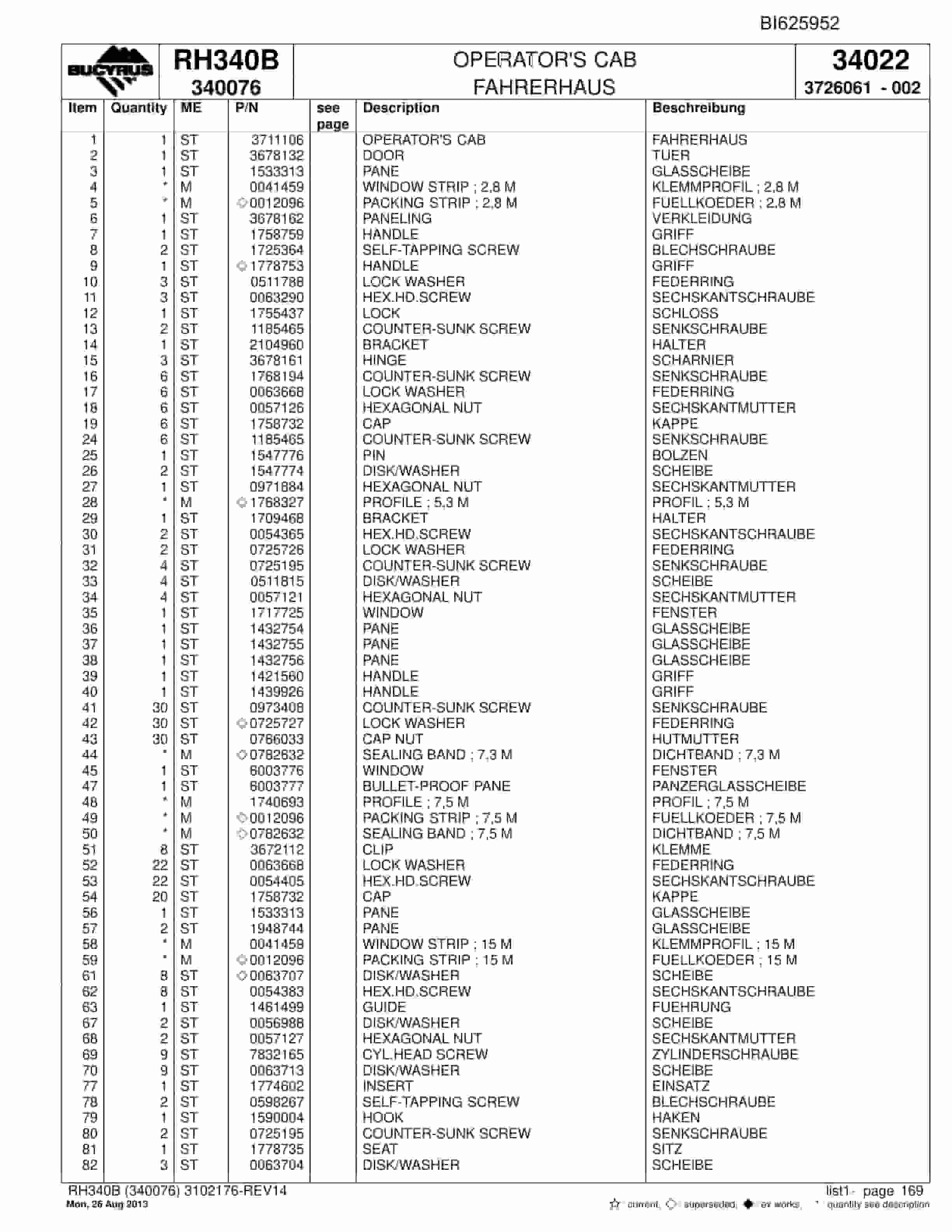 Bucyrus RH340B Hydraulic Excavator Parts Catalog BI625952-5