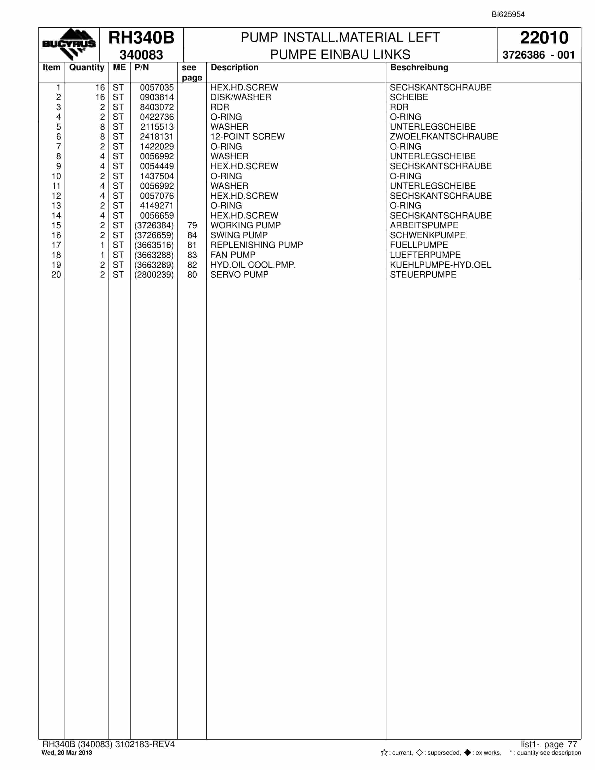 Bucyrus RH340B Hydraulic Excavator Parts Catalog BI625954-2