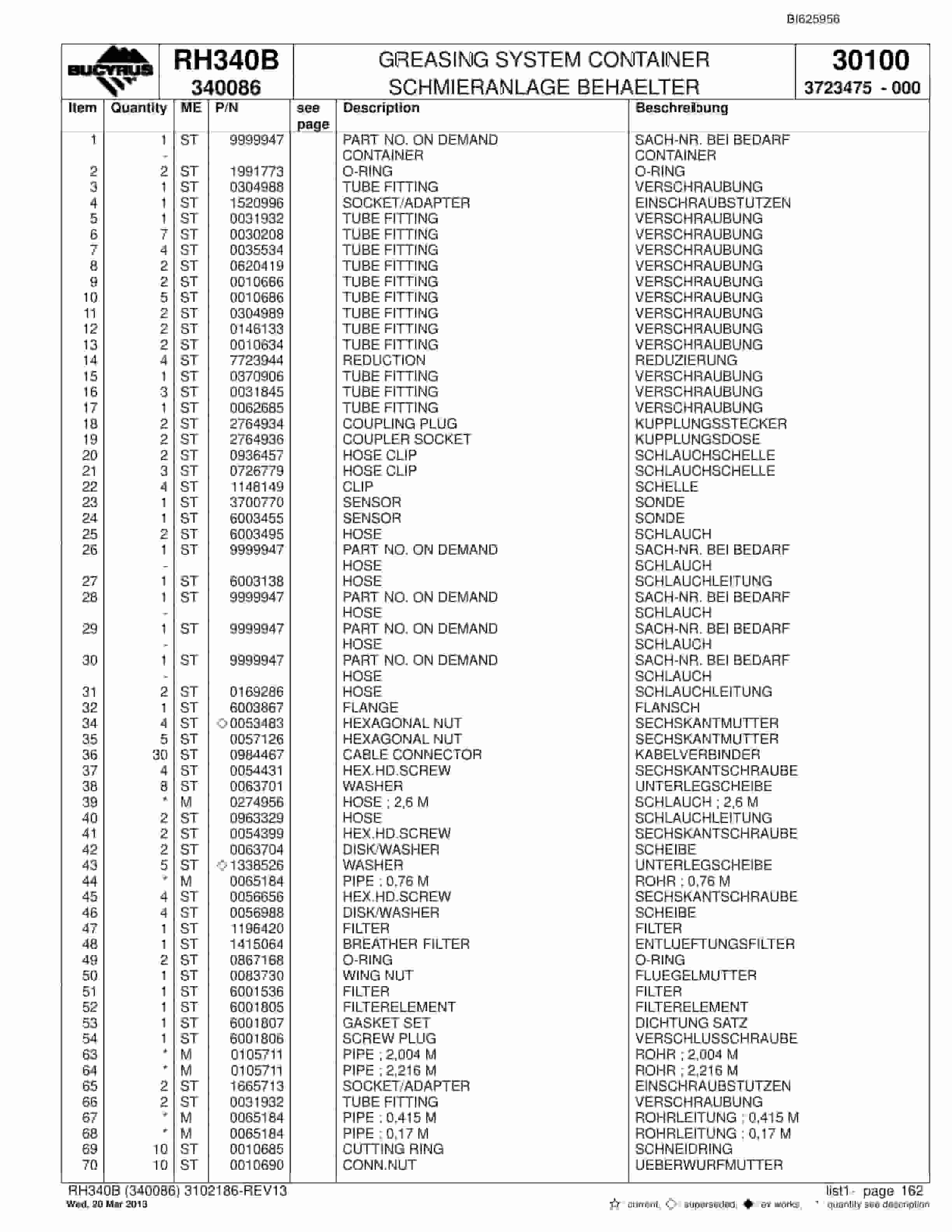 Bucyrus RH340B Hydraulic Excavator Parts Catalog BI625956-4