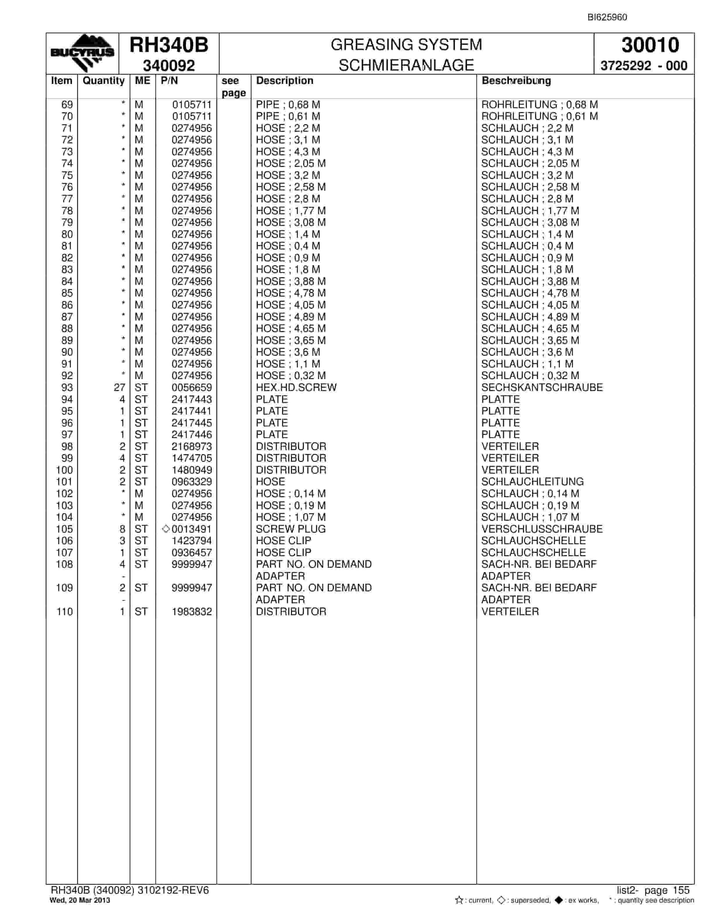Bucyrus RH340B Hydraulic Excavator Parts Catalog BI625960-4