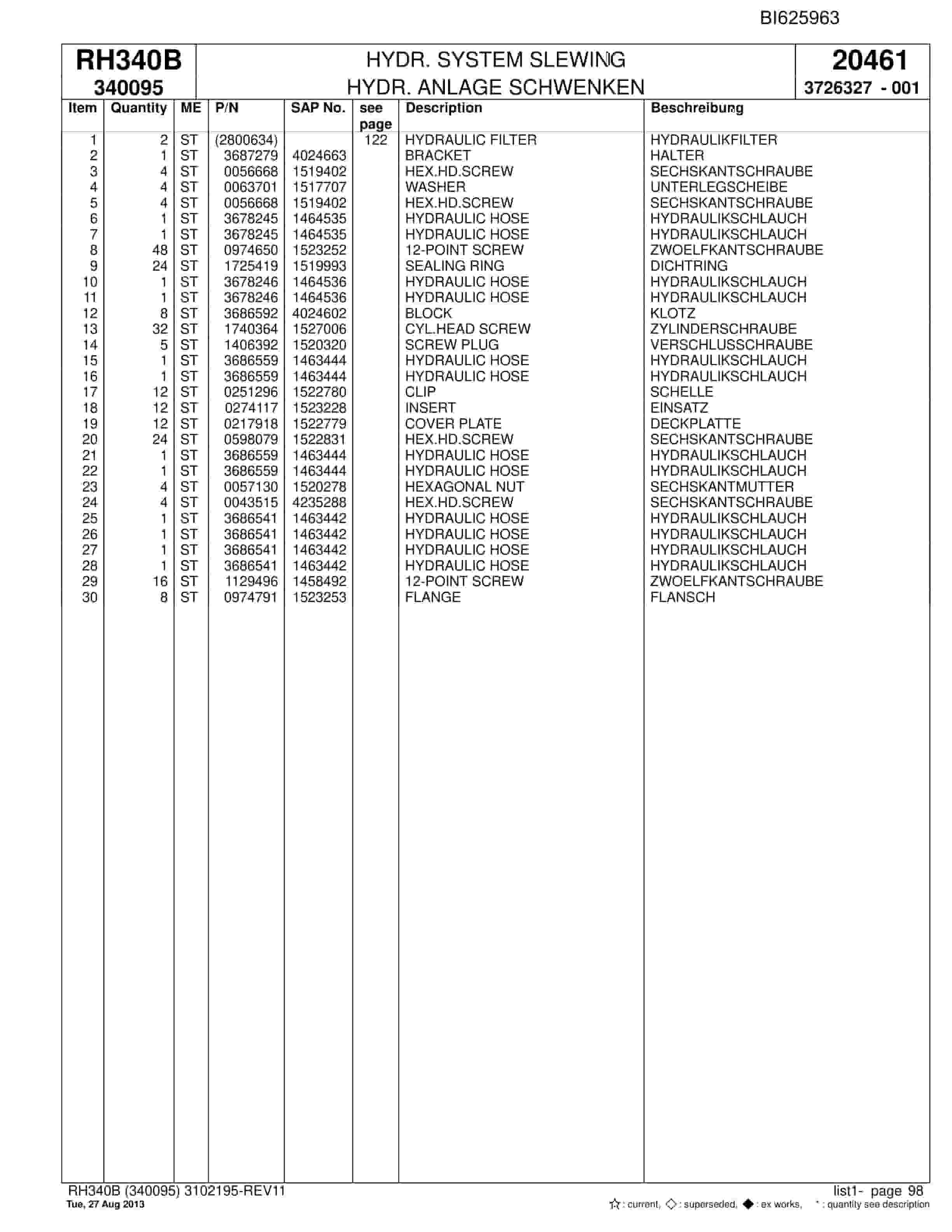 Bucyrus RH340B Hydraulic Excavator Parts Catalog BI625963-2
