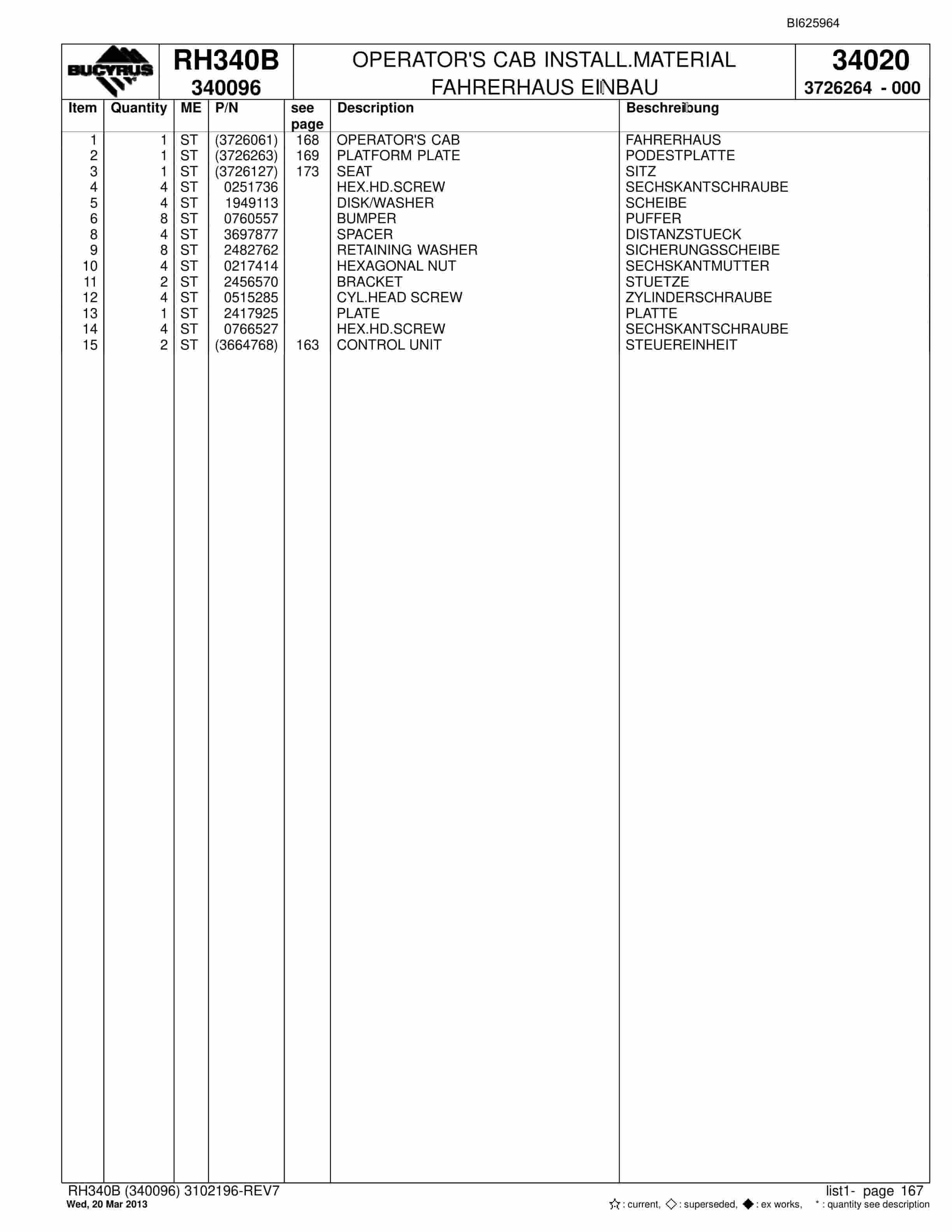Bucyrus RH340B Hydraulic Excavator Parts Catalog BI625964-5