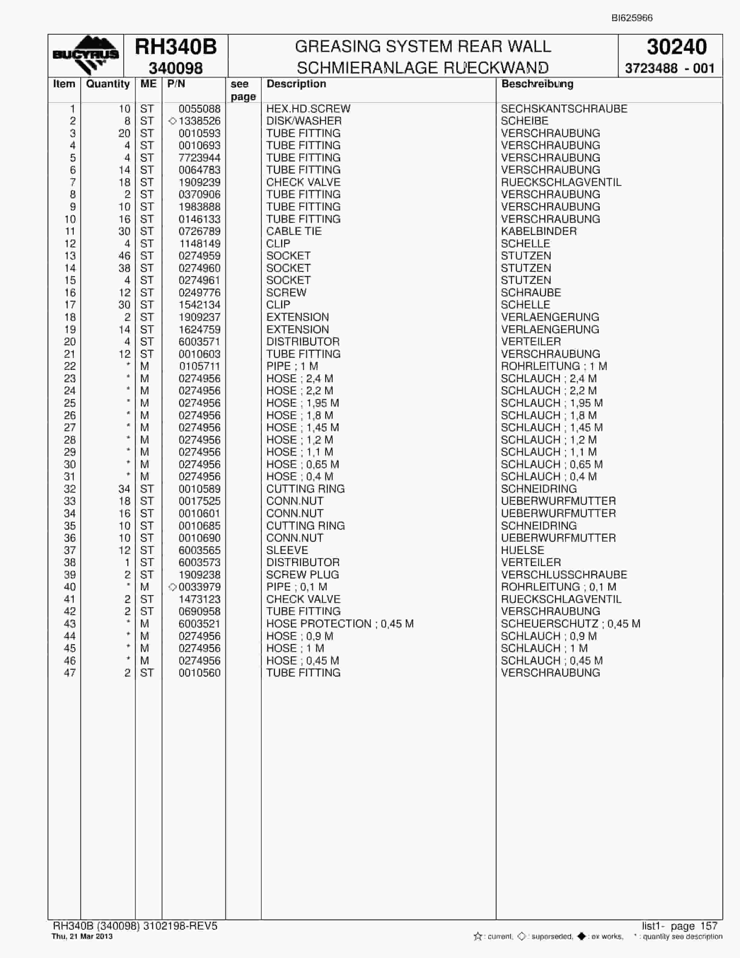 Bucyrus RH340B Hydraulic Excavator Parts Catalog BI625966-4