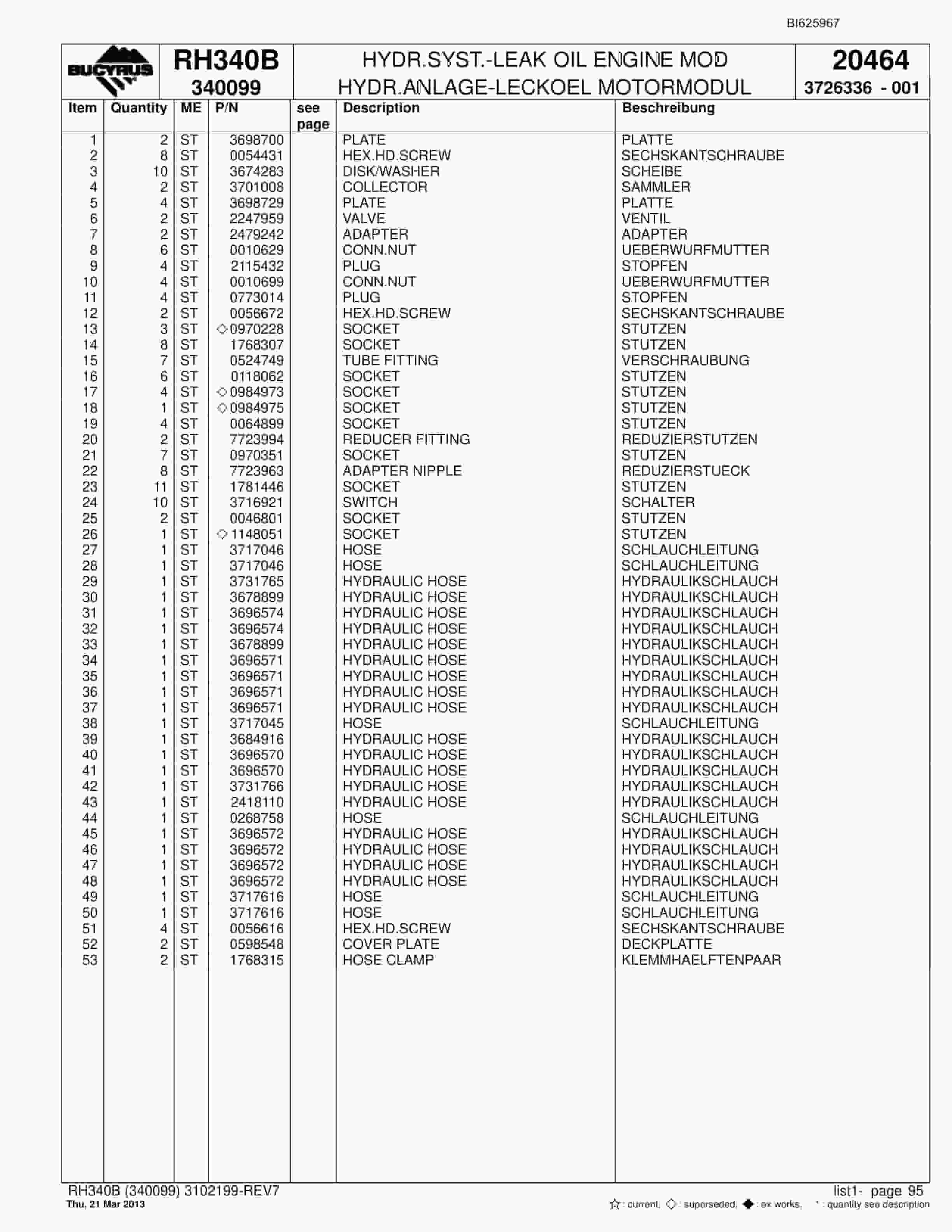 Bucyrus RH340B Hydraulic Excavator Parts Catalog BI625967-2