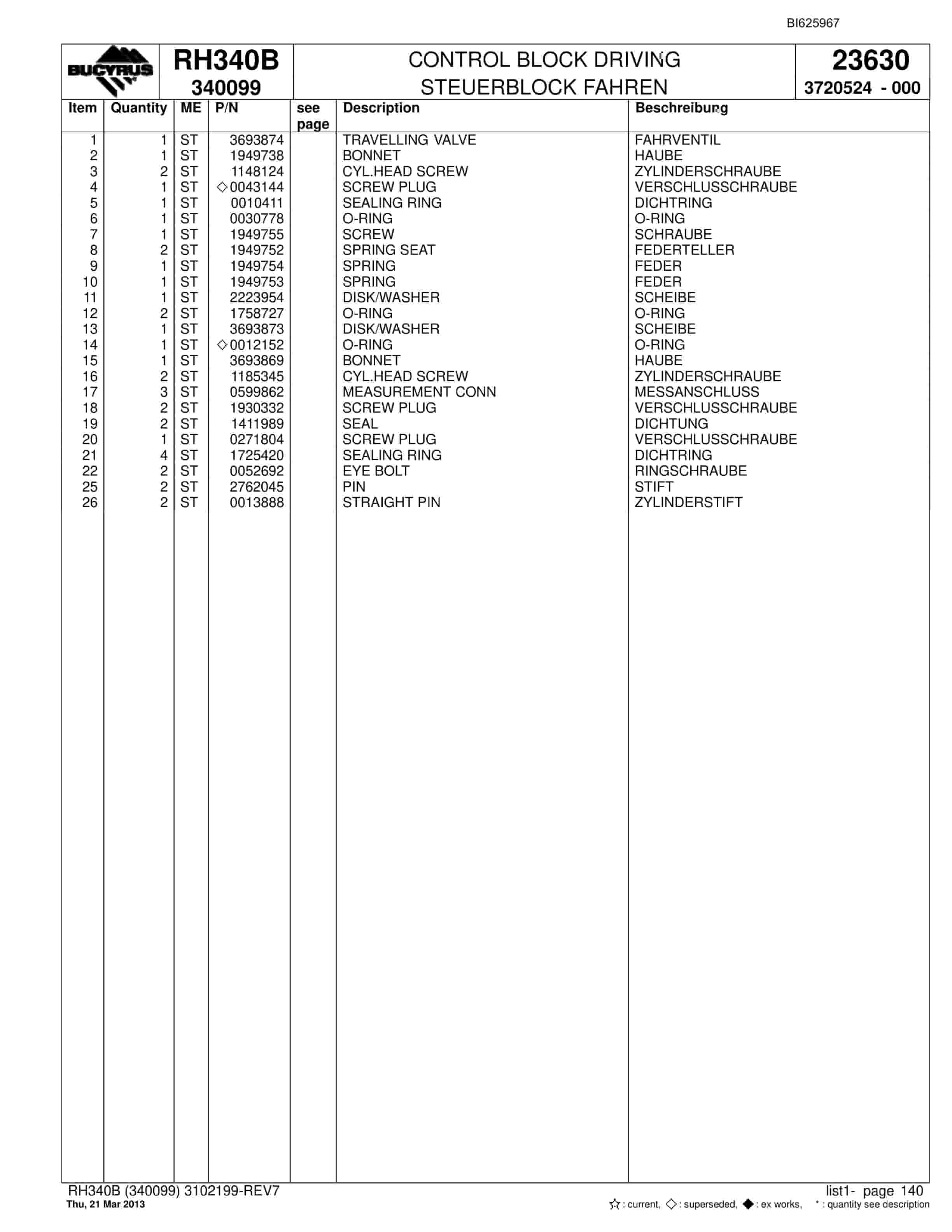 Bucyrus RH340B Hydraulic Excavator Parts Catalog BI625967-3
