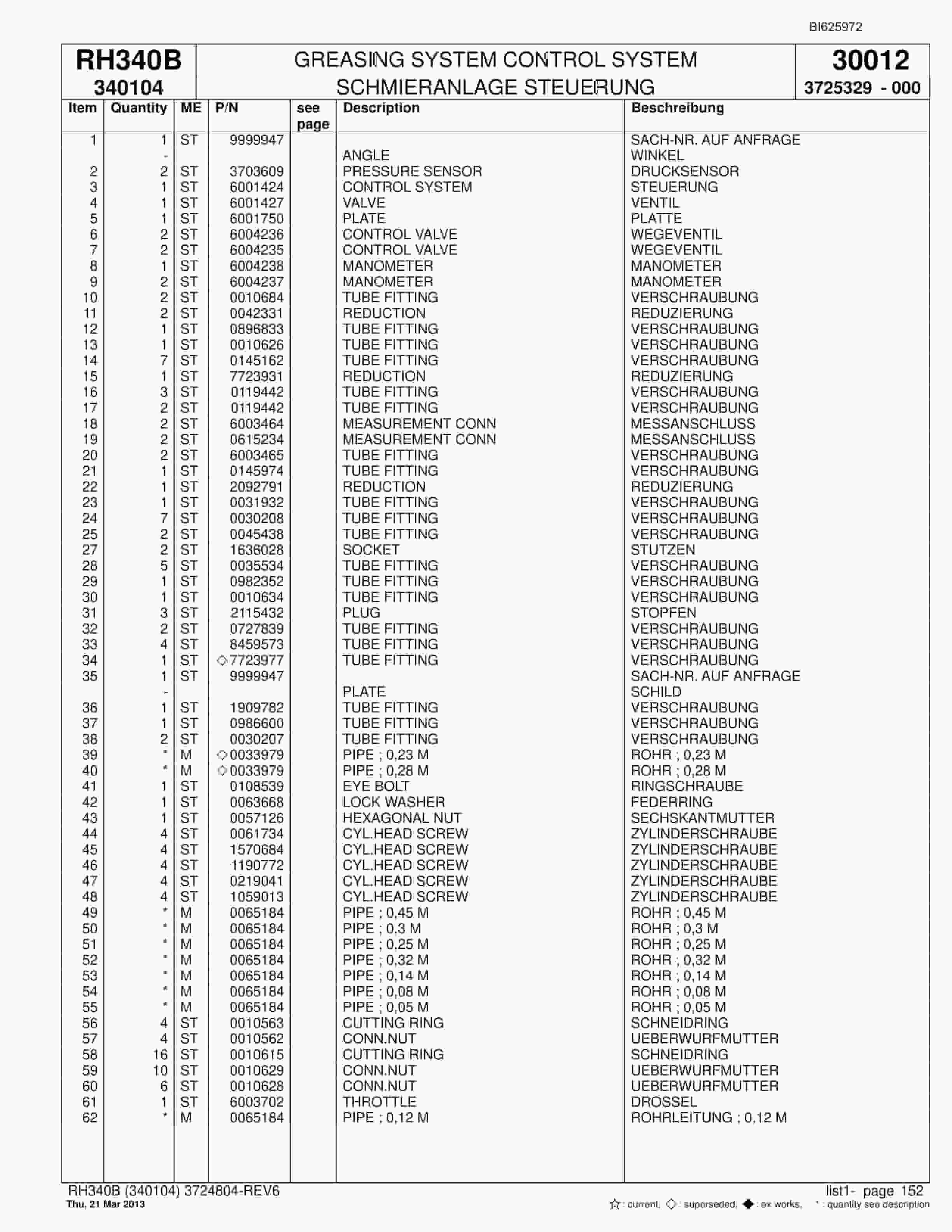 Bucyrus RH340B Hydraulic Excavator Parts Catalog BI625972-4