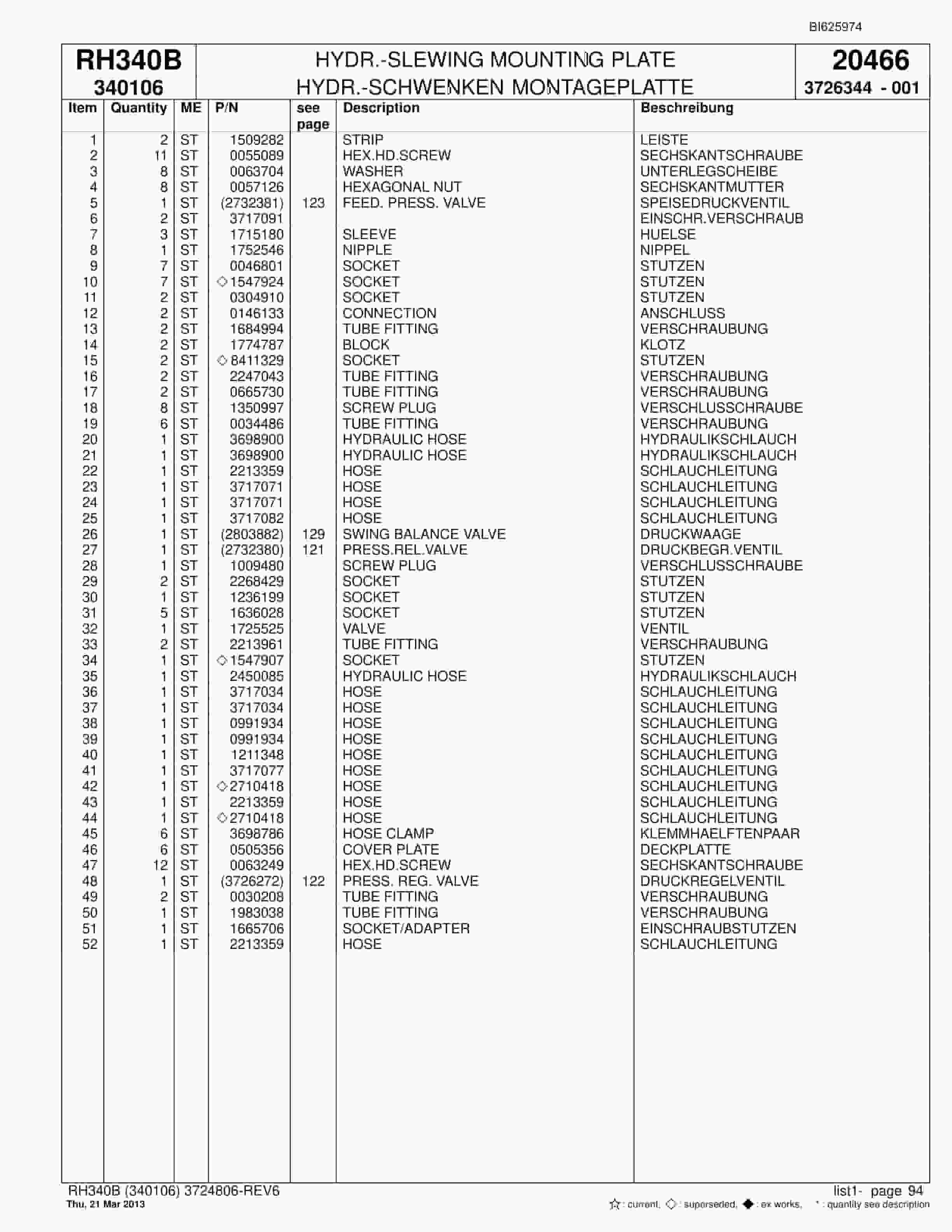 Bucyrus RH340B Hydraulic Excavator Parts Catalog BI625974-2