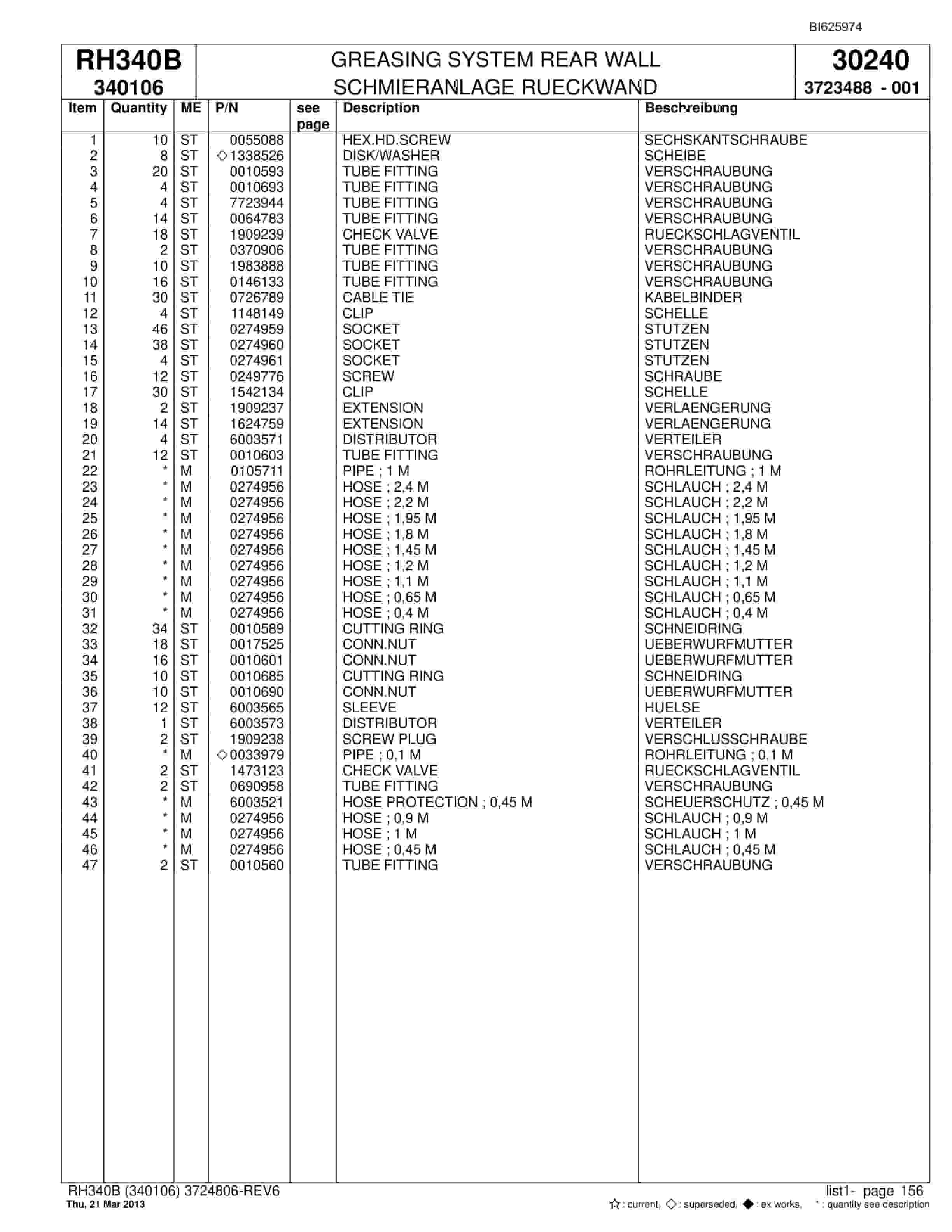 Bucyrus RH340B Hydraulic Excavator Parts Catalog BI625974-4