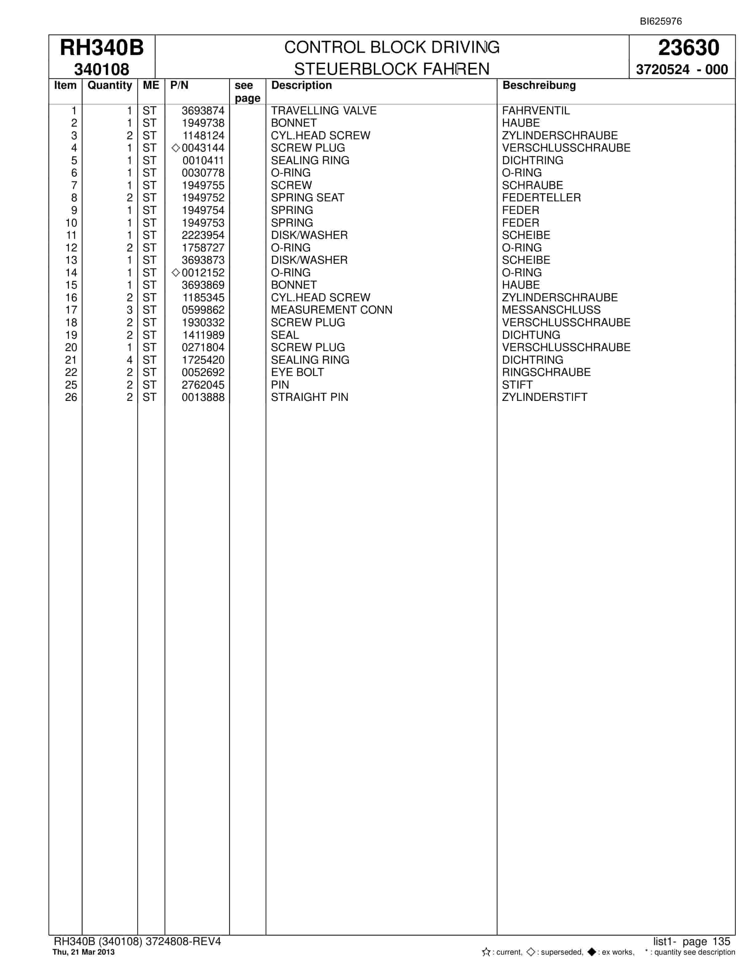 Bucyrus RH340B Hydraulic Excavator Parts Catalog BI625976-3