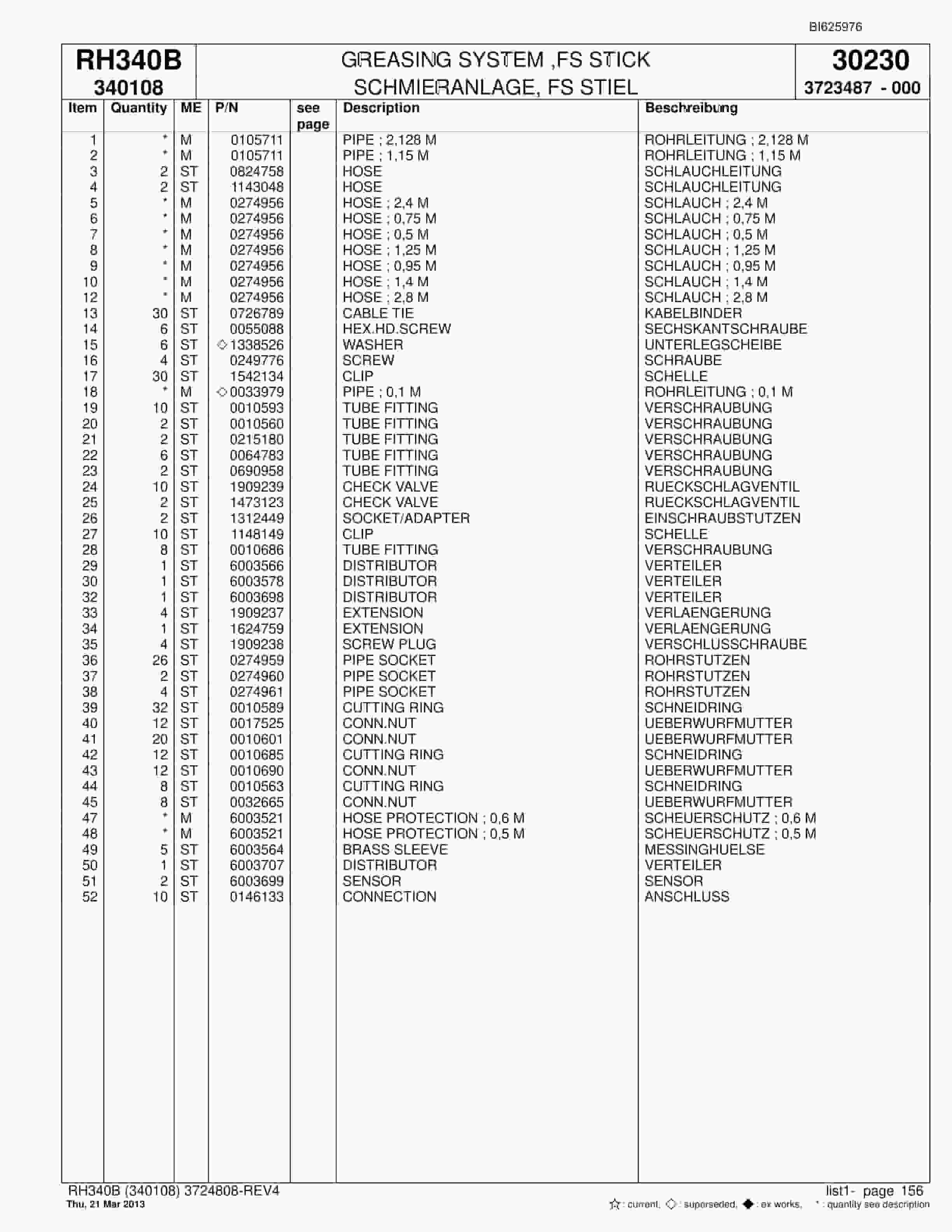 Bucyrus RH340B Hydraulic Excavator Parts Catalog BI625976-4