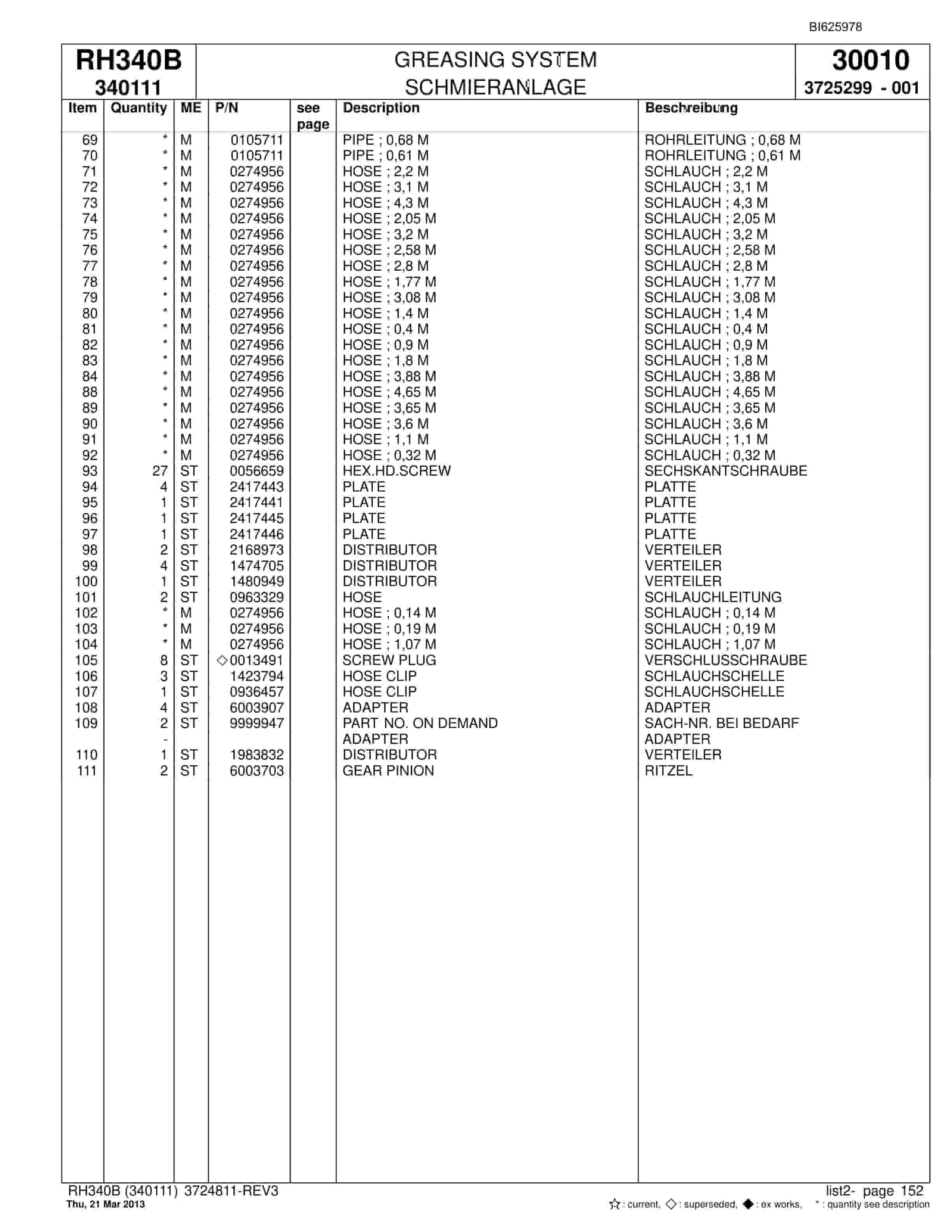 Bucyrus RH340B Hydraulic Excavator Parts Catalog BI625978-4