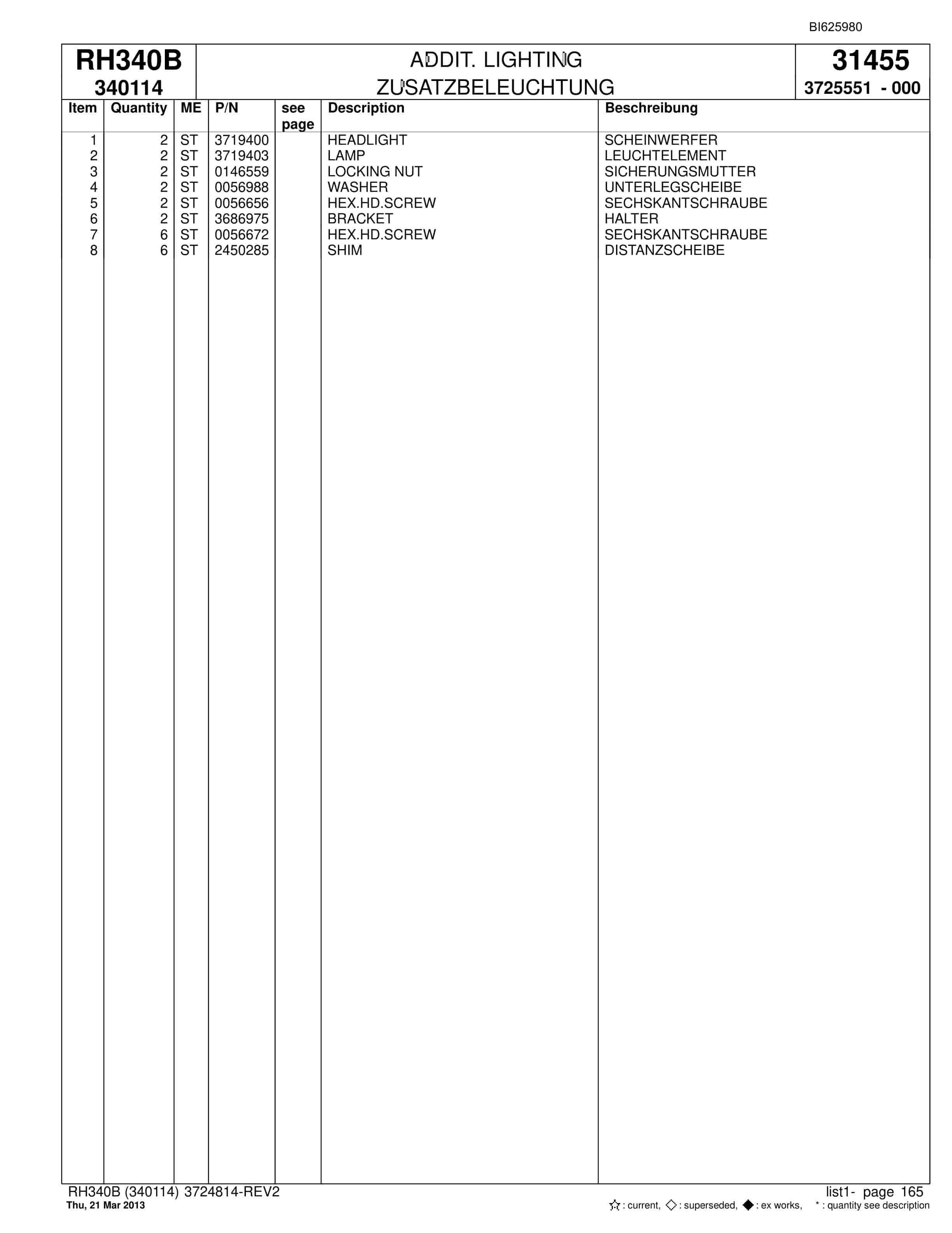 Bucyrus RH340B Hydraulic Excavator Parts Catalog BI625980-5