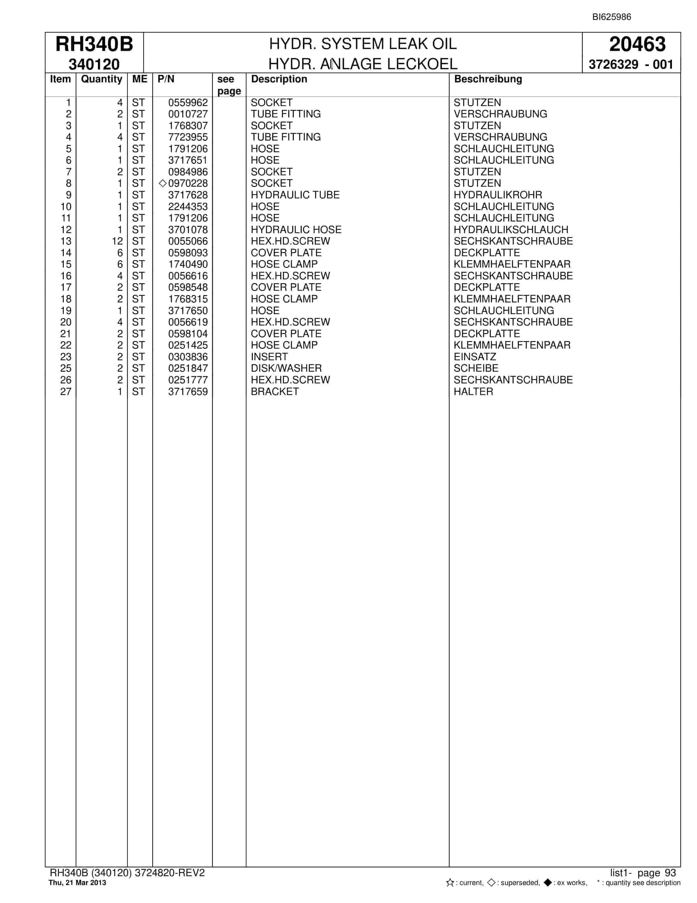 Bucyrus RH340B Hydraulic Excavator Parts Catalog BI625986-2