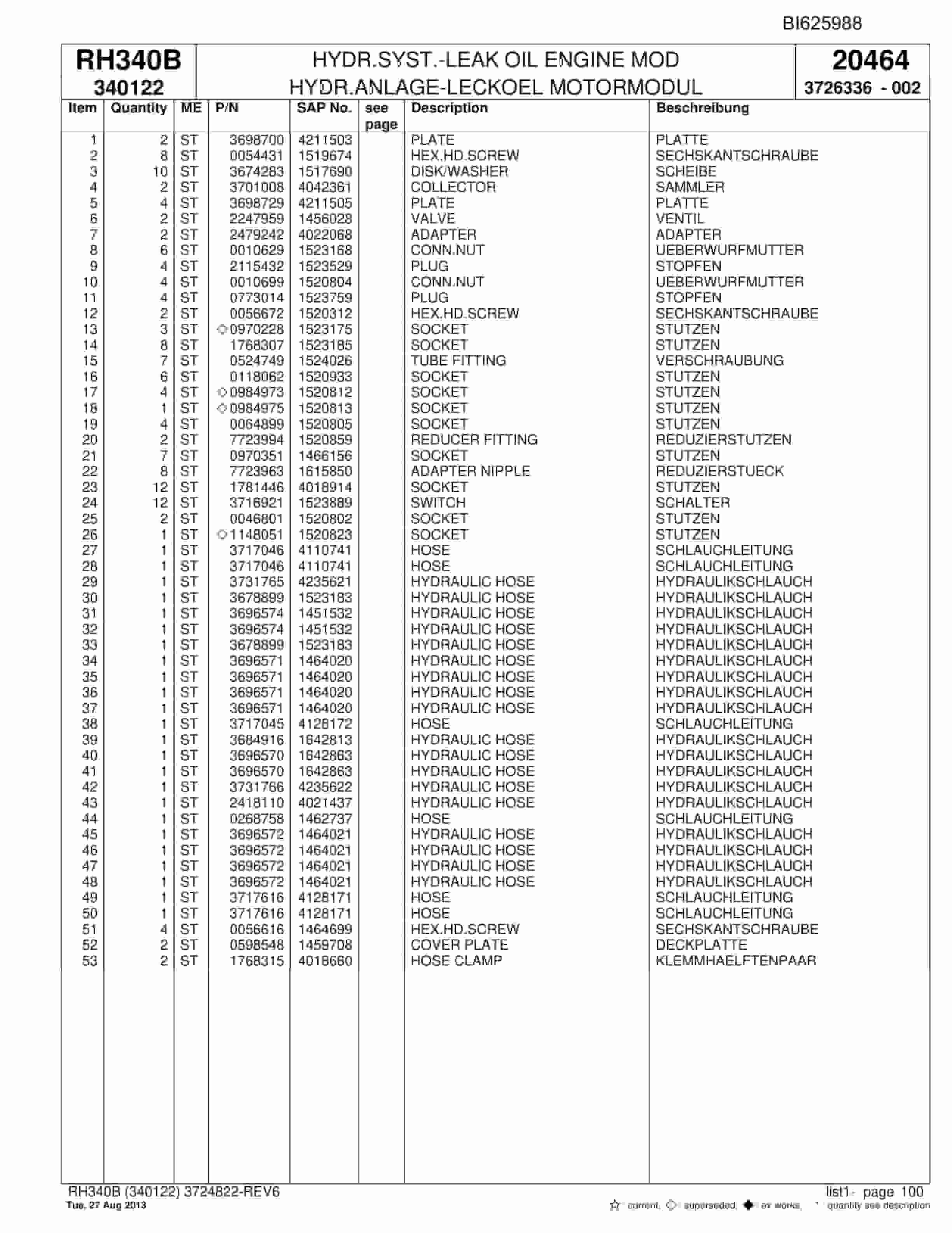 Bucyrus RH340B Hydraulic Excavator Parts Catalog BI625988-2