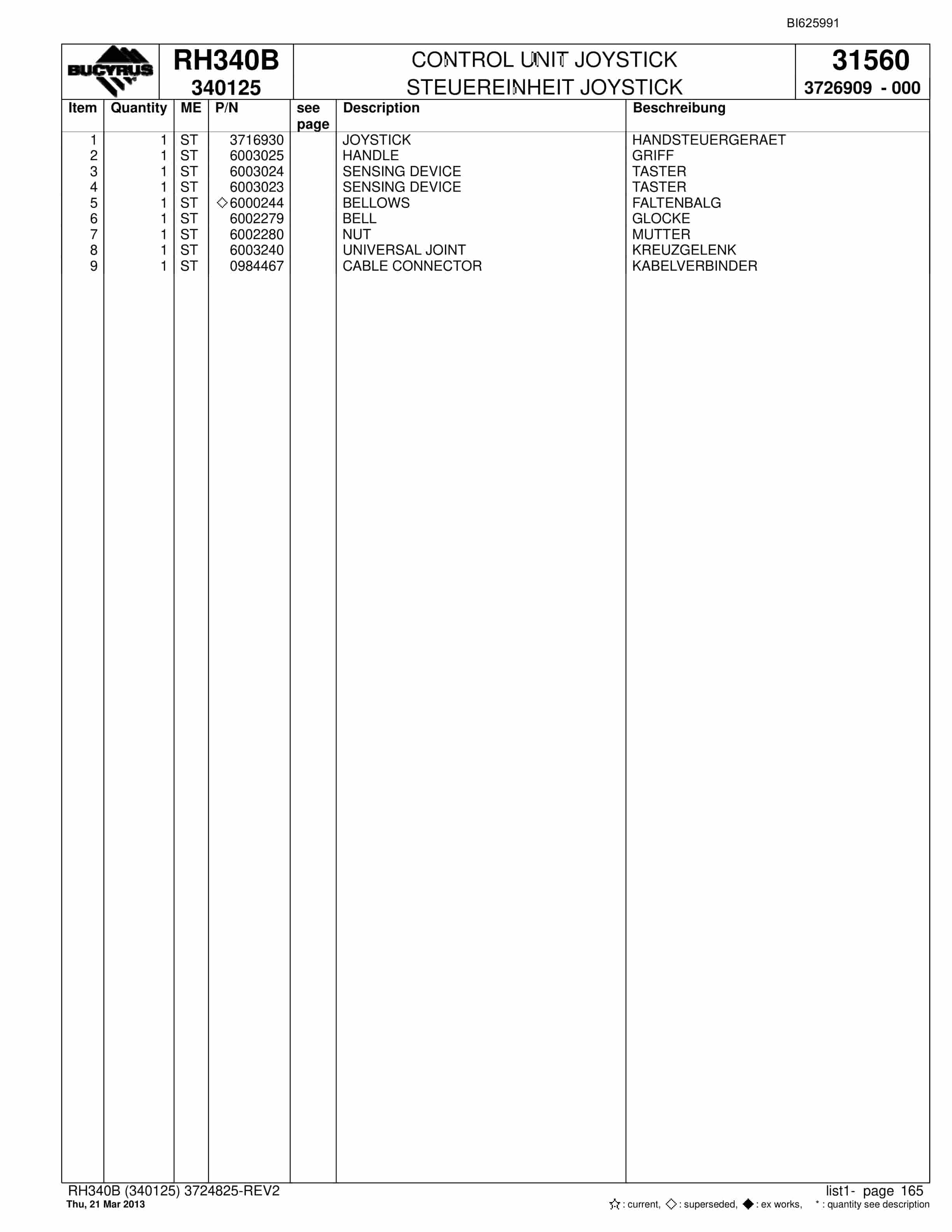 Bucyrus RH340B Hydraulic Excavator Parts Catalog BI625991-5