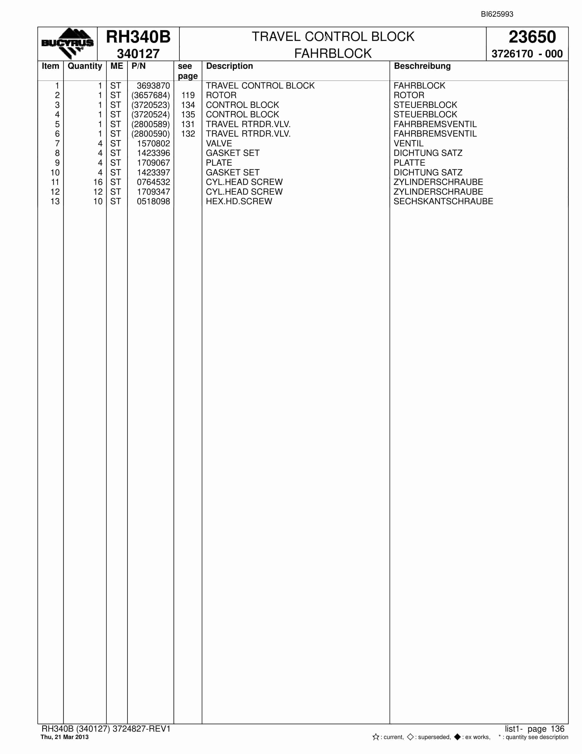 Bucyrus RH340B Hydraulic Excavator Parts Catalog BI625993-3