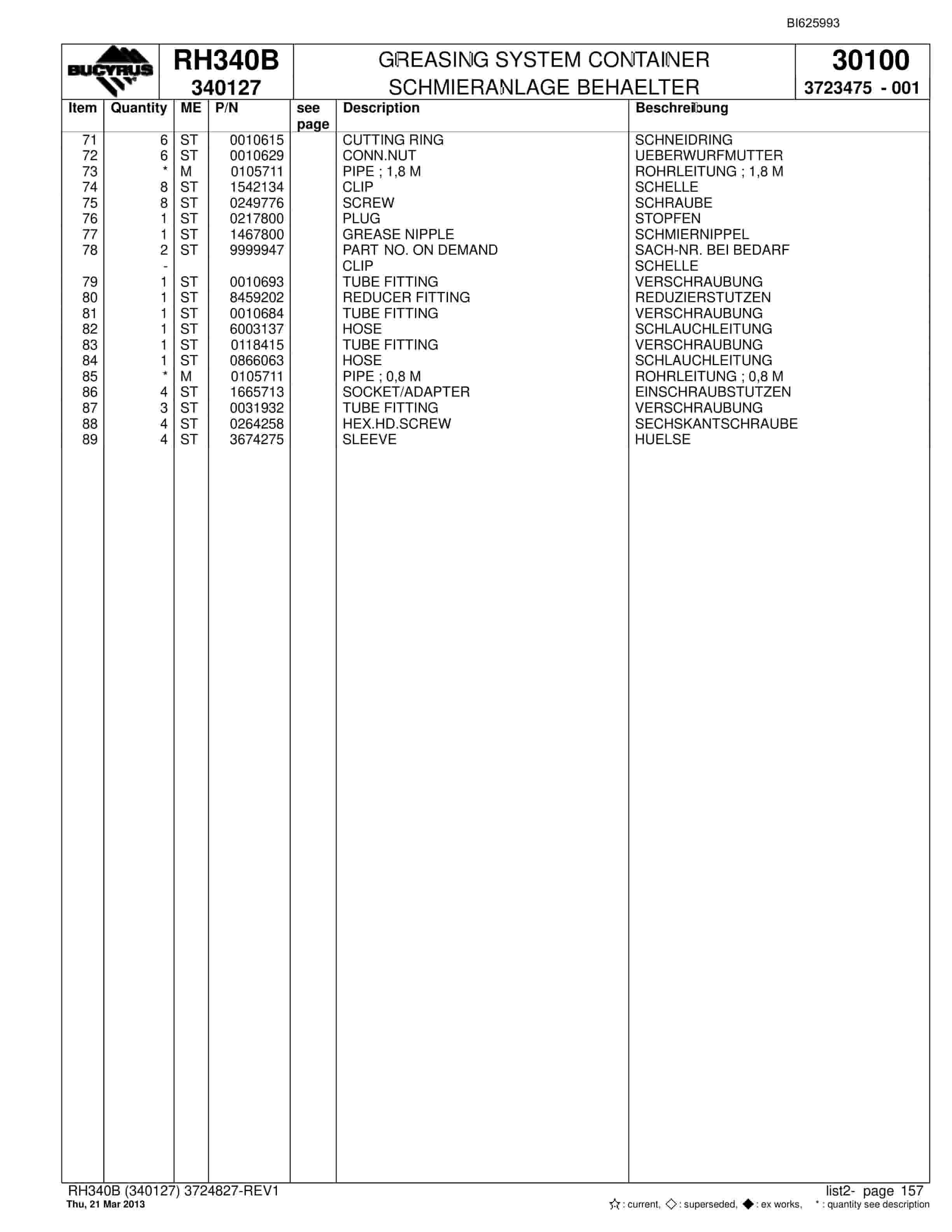 Bucyrus RH340B Hydraulic Excavator Parts Catalog BI625993-4