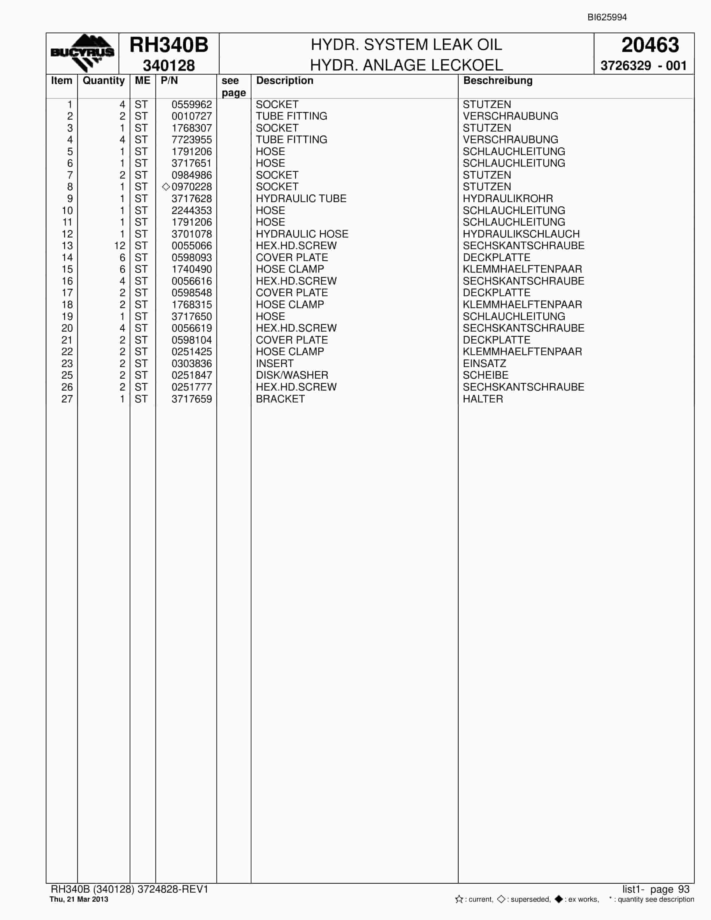 Bucyrus RH340B Hydraulic Excavator Parts Catalog BI625994-2