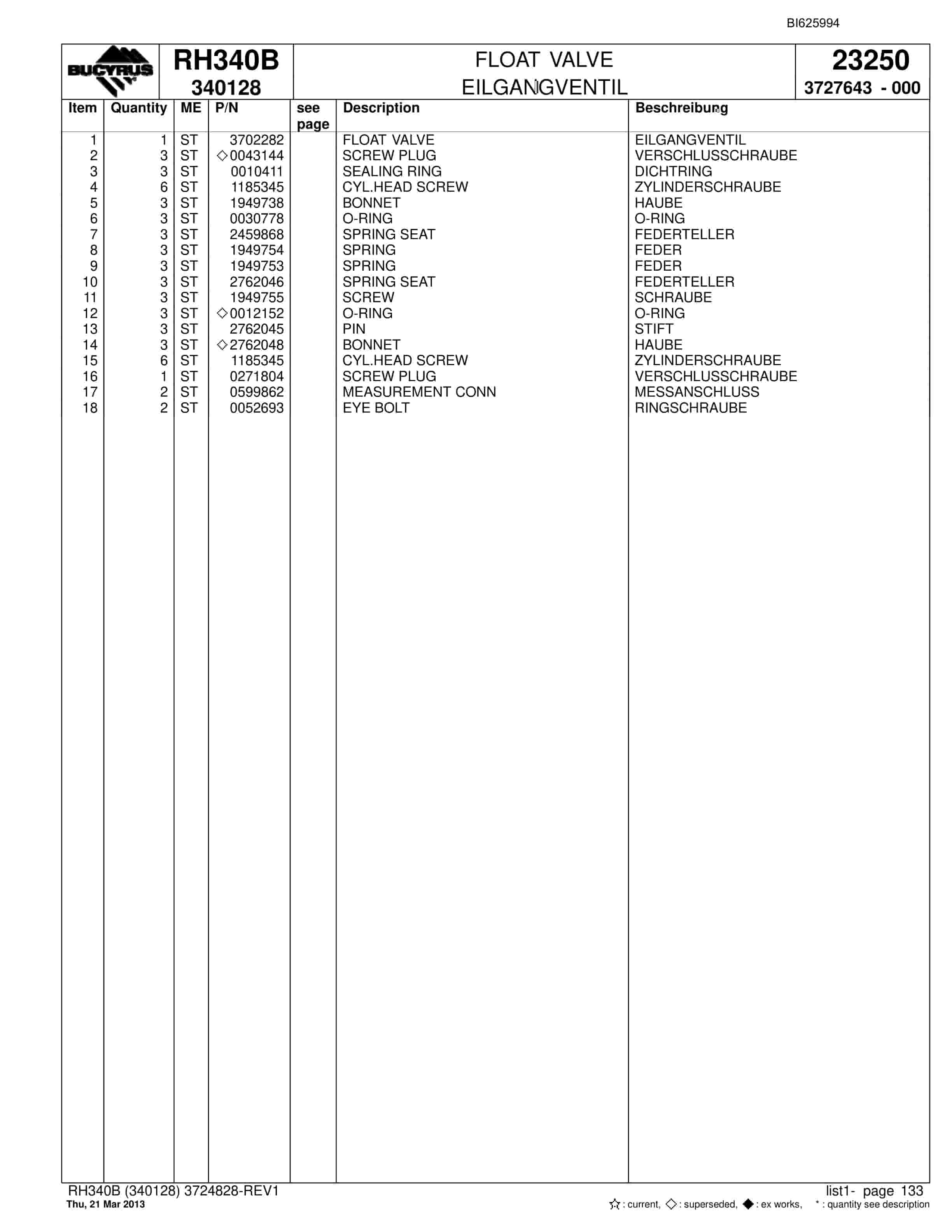 Bucyrus RH340B Hydraulic Excavator Parts Catalog BI625994-3