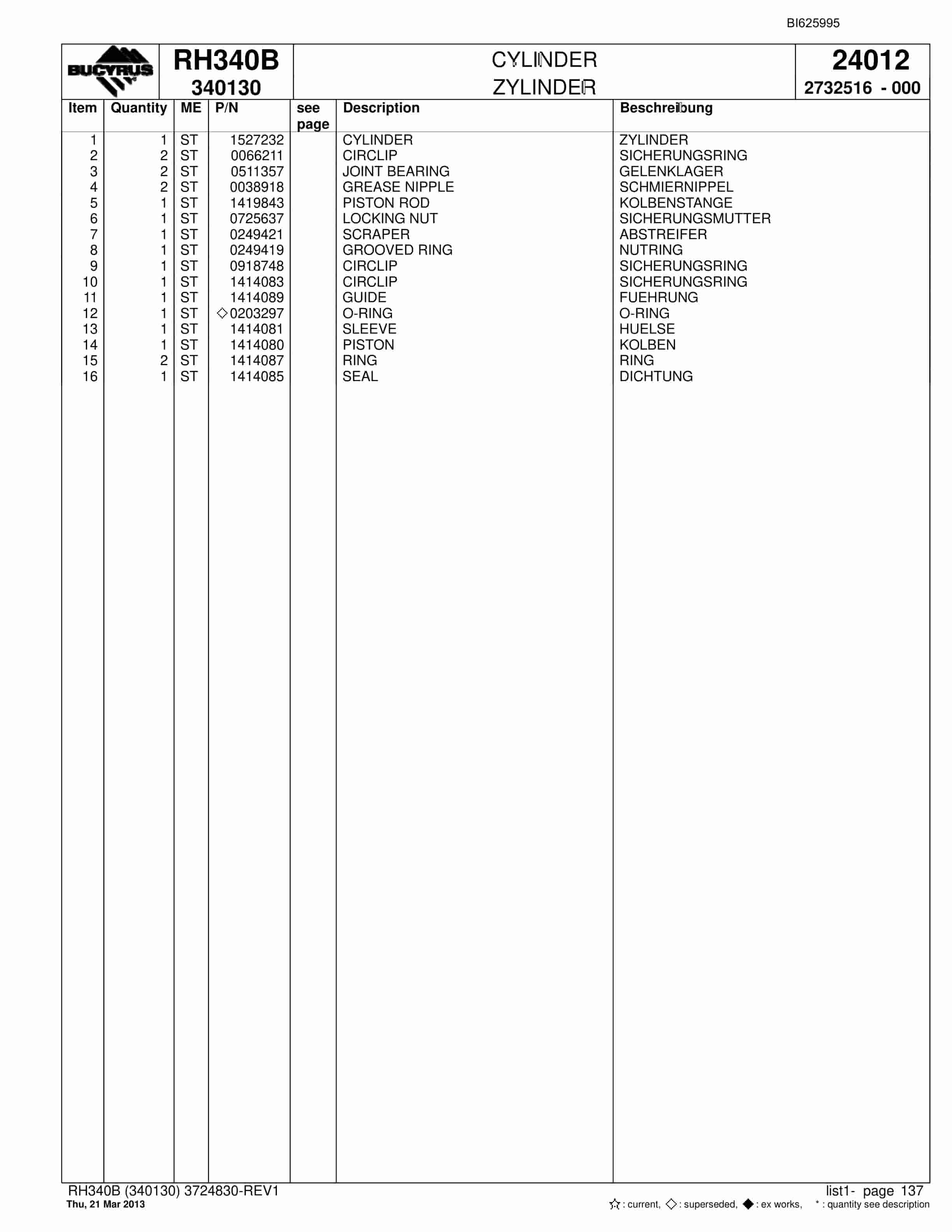 Bucyrus RH340B Hydraulic Excavator Parts Catalog BI625995-3