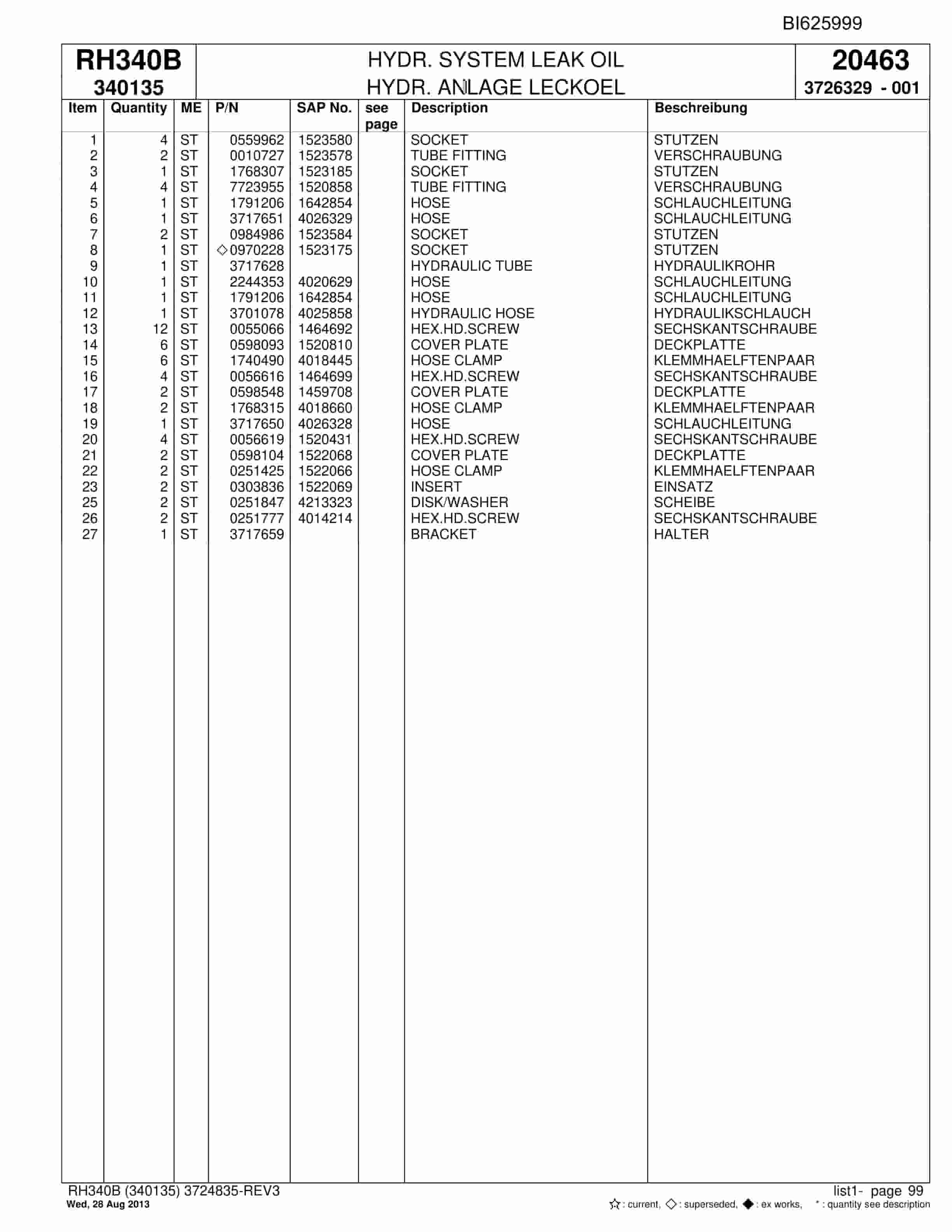 Bucyrus RH340B Hydraulic Excavator Parts Catalog BI625999-2