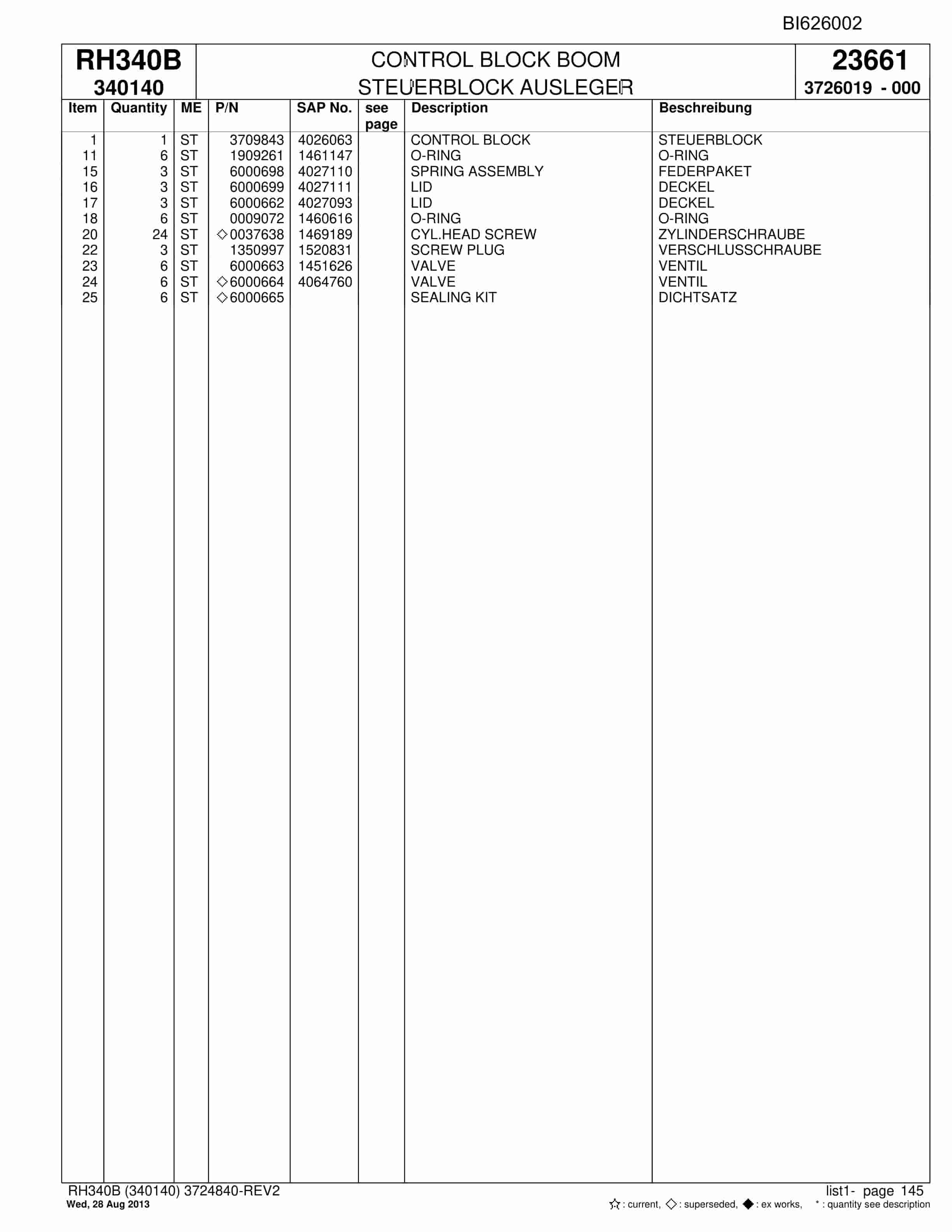 Bucyrus RH340B Hydraulic Excavator Parts Catalog BI626002-3