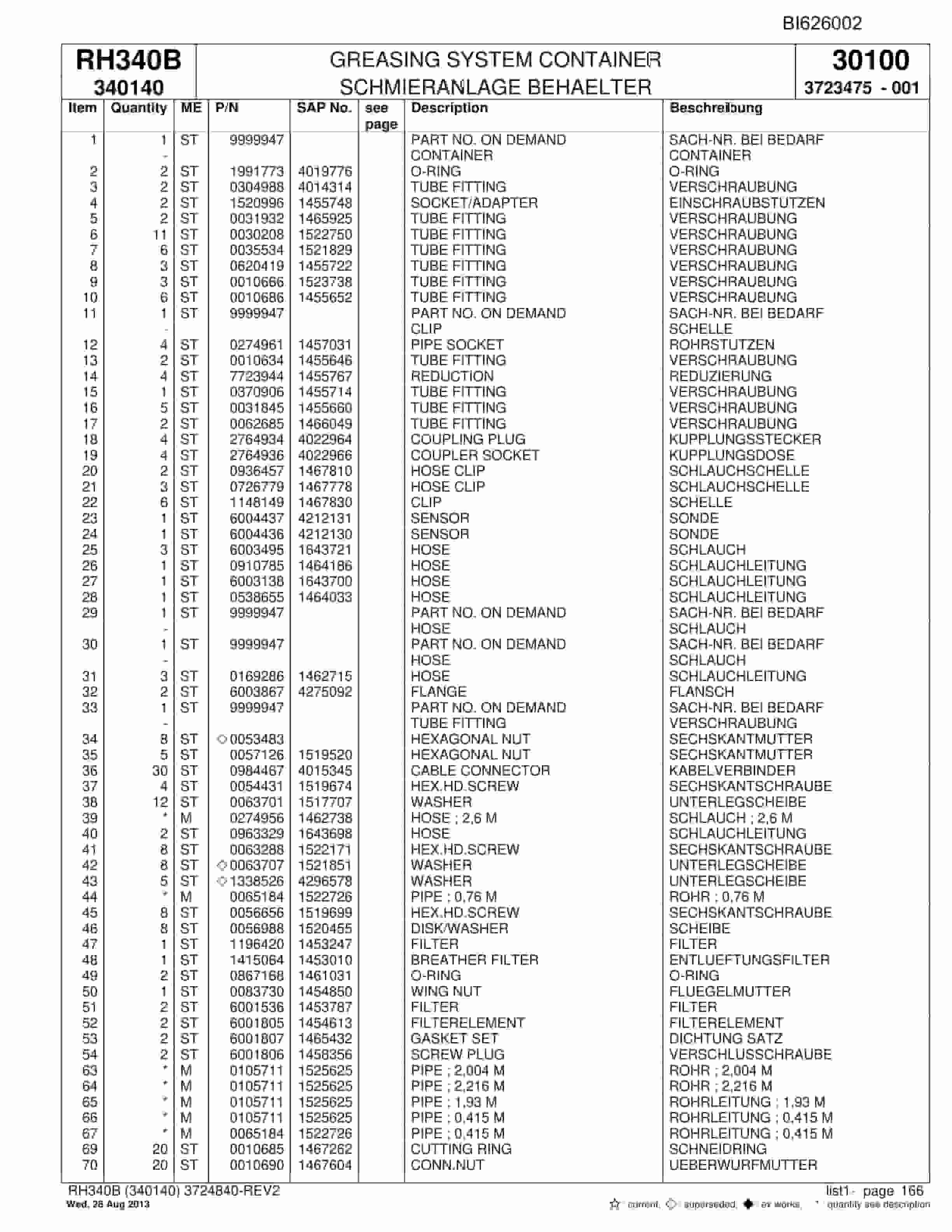 Bucyrus RH340B Hydraulic Excavator Parts Catalog BI626002-4