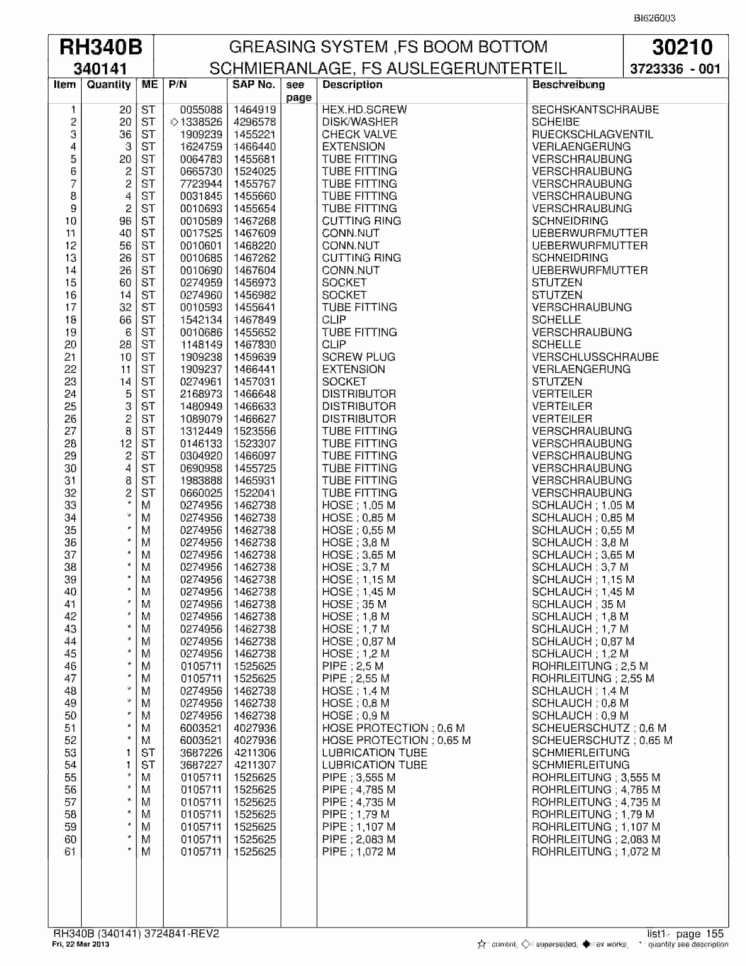 Bucyrus RH340B Hydraulic Excavator Parts Catalog BI626003-4